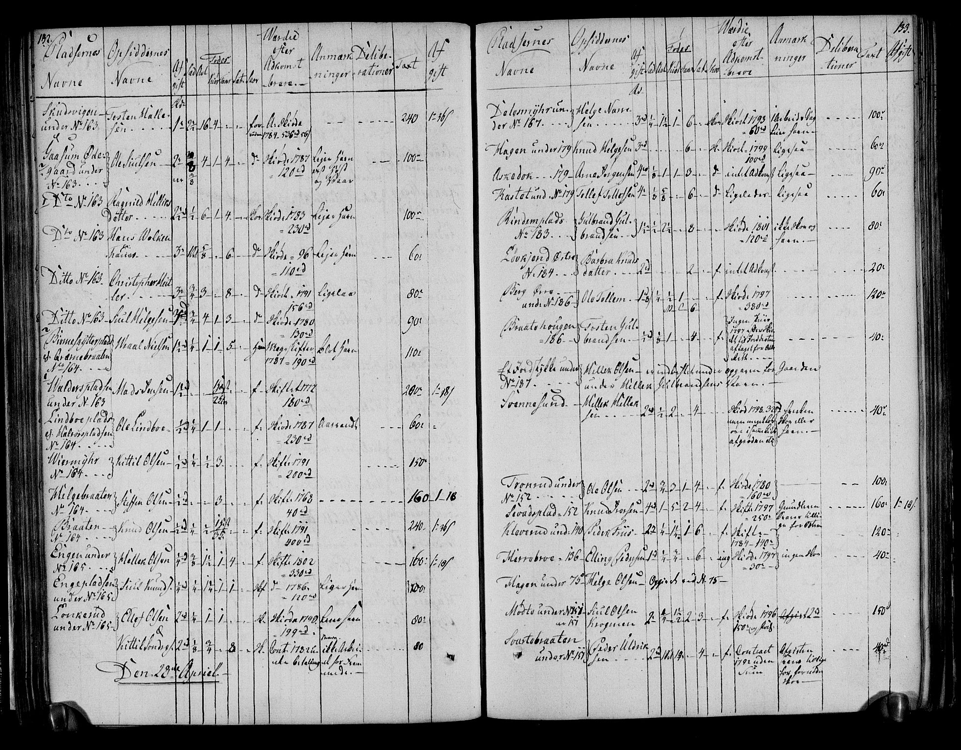 Rentekammeret inntil 1814, Realistisk ordnet avdeling, AV/RA-EA-4070/N/Ne/Nea/L0051: Numedal og Sandsvær fogderi. Deliberasjonsprotokoll, 1803, p. 71