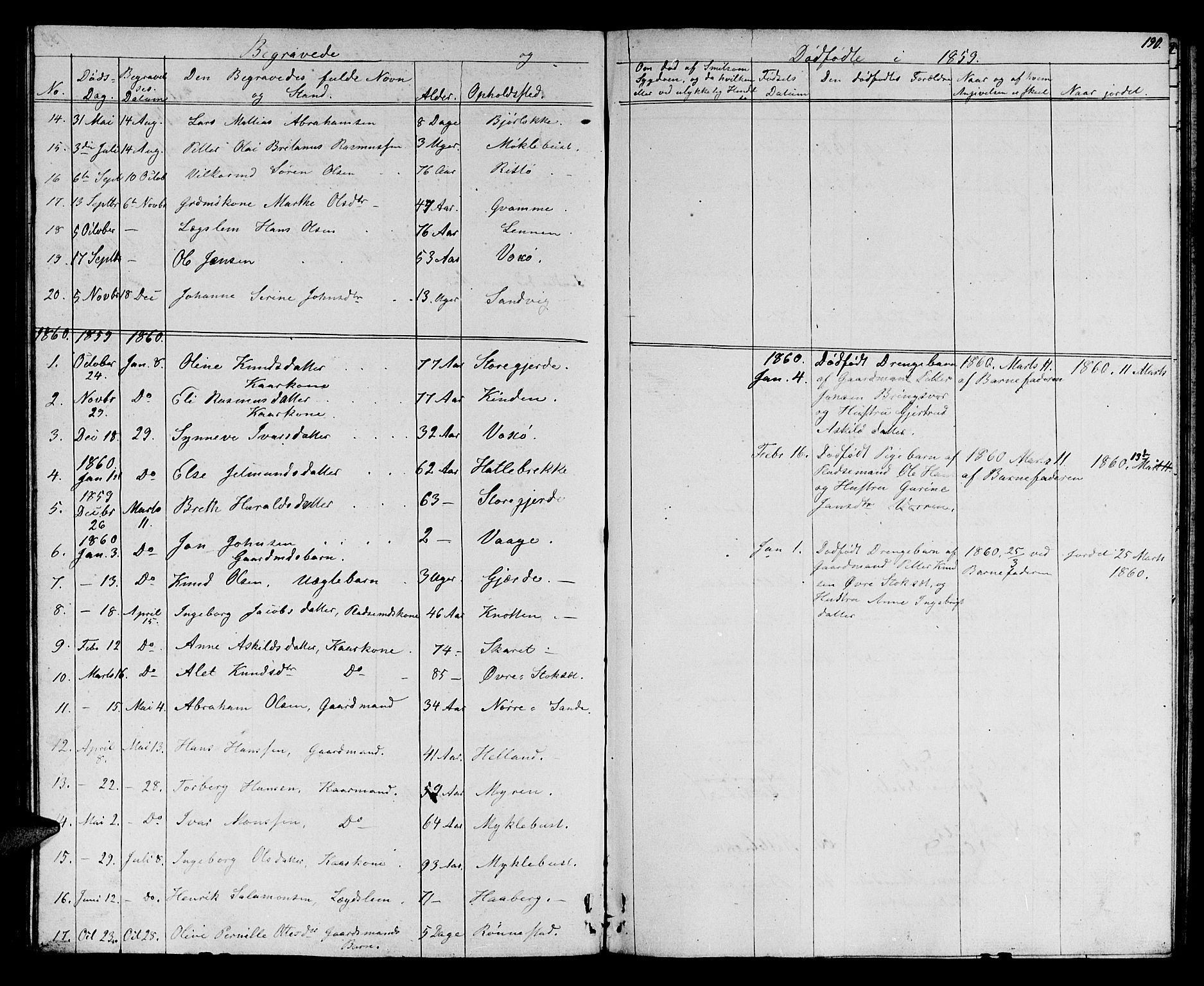 Ministerialprotokoller, klokkerbøker og fødselsregistre - Møre og Romsdal, AV/SAT-A-1454/503/L0047: Parish register (copy) no. 503C02, 1854-1884, p. 190