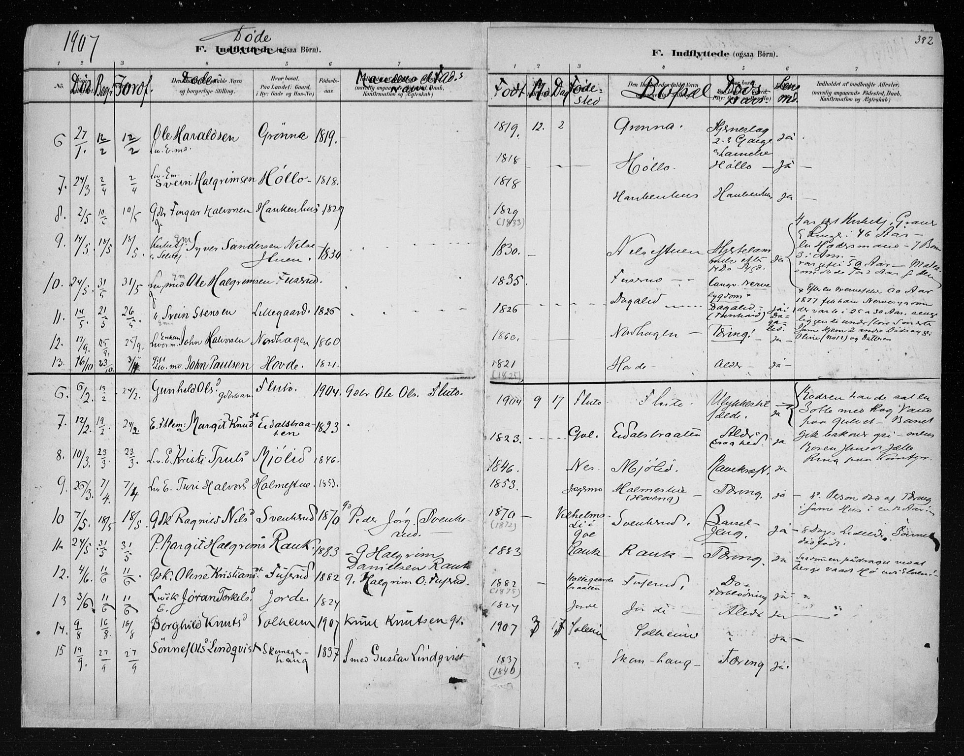 Nes kirkebøker, AV/SAKO-A-236/F/Fa/L0011: Parish register (official) no. 11, 1881-1912, p. 382