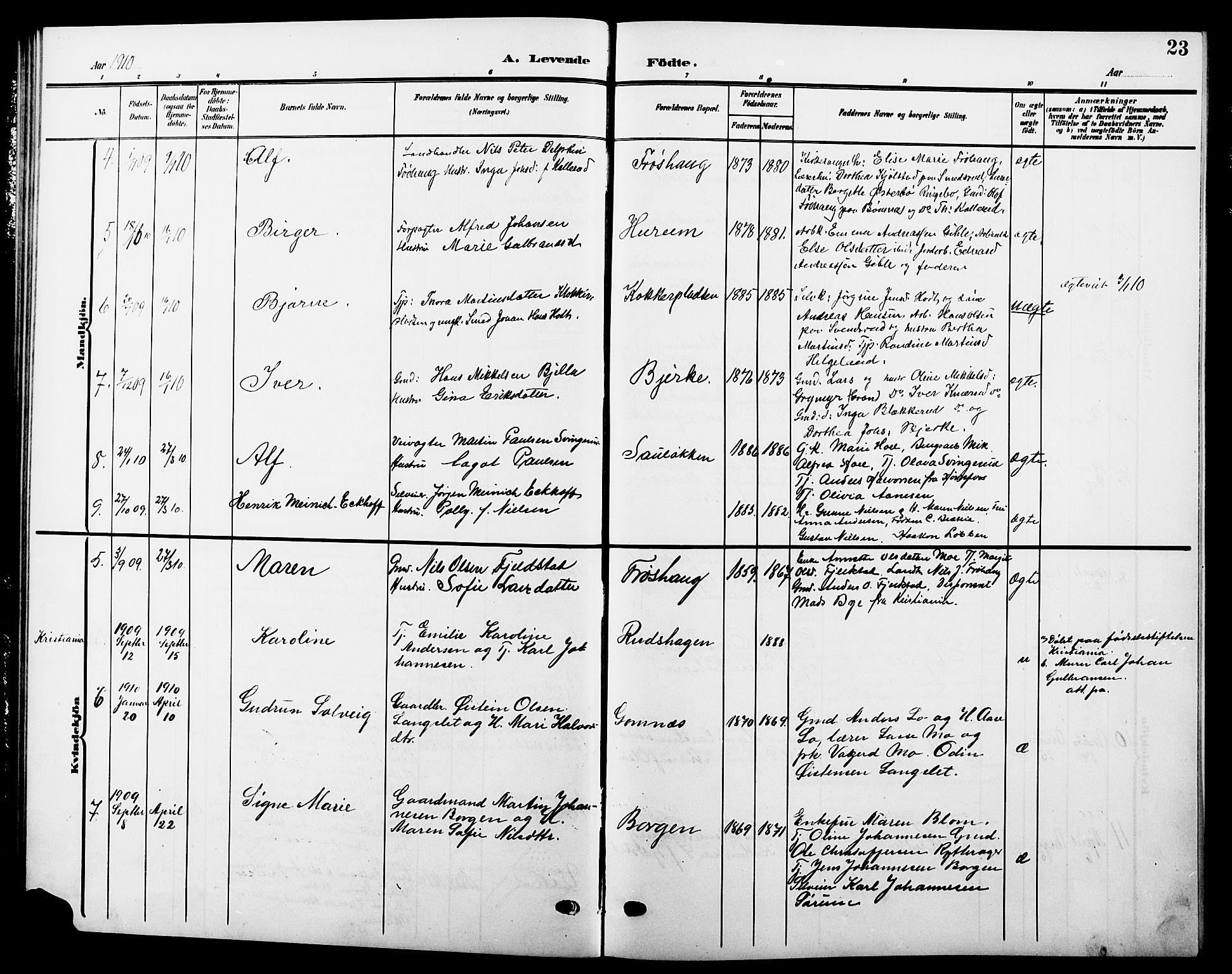 Hole kirkebøker, AV/SAKO-A-228/G/Ga/L0004: Parish register (copy) no. I 4, 1905-1924, p. 23