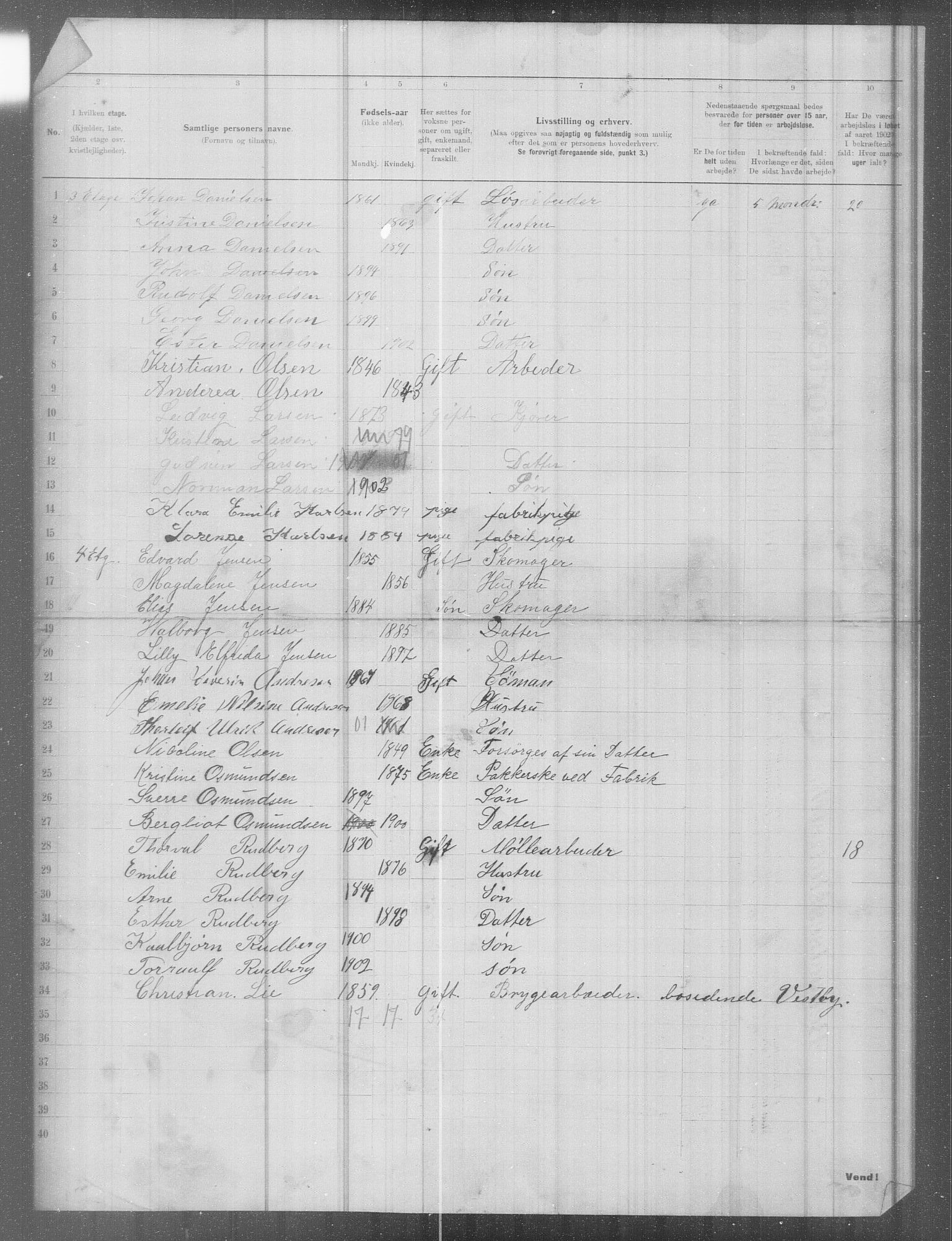 OBA, Municipal Census 1902 for Kristiania, 1902, p. 9622