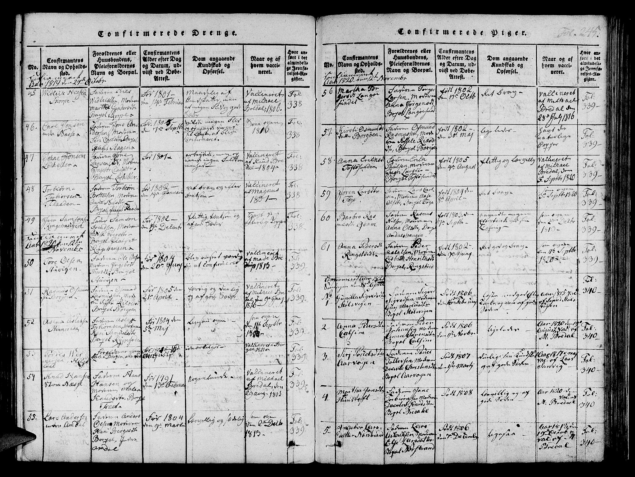 Nedstrand sokneprestkontor, AV/SAST-A-101841/01/IV: Parish register (official) no. A 6, 1816-1838, p. 245