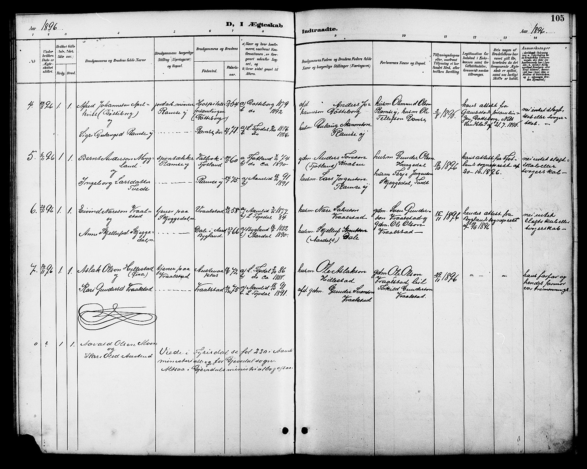 Åmli sokneprestkontor, SAK/1111-0050/F/Fb/Fbb/L0002: Parish register (copy) no. B 2, 1890-1905, p. 105