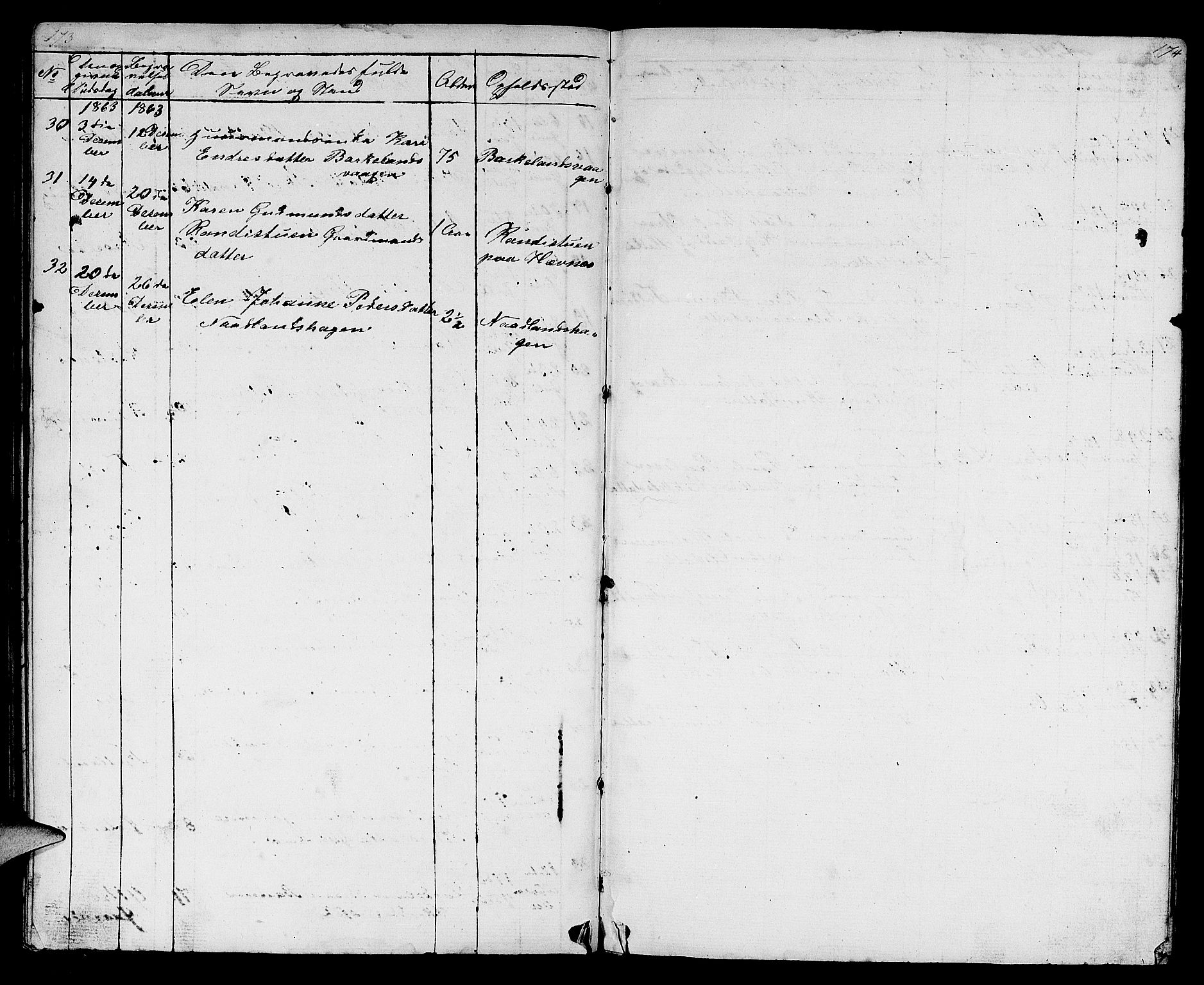 Jelsa sokneprestkontor, AV/SAST-A-101842/01/V: Parish register (copy) no. B 2, 1852-1863, p. 173-174