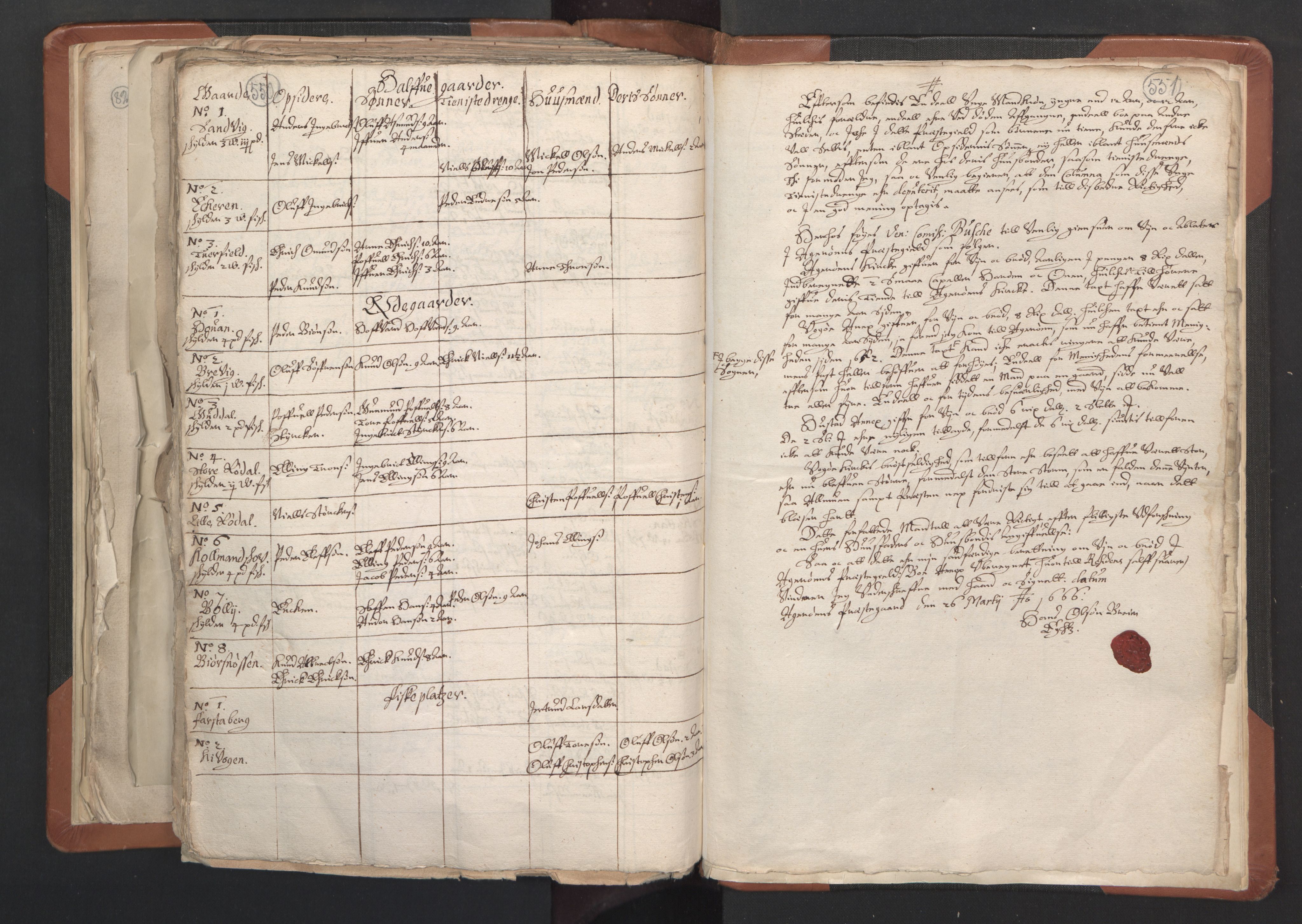RA, Vicar's Census 1664-1666, no. 27: Romsdal deanery, 1664-1666, p. 550-551