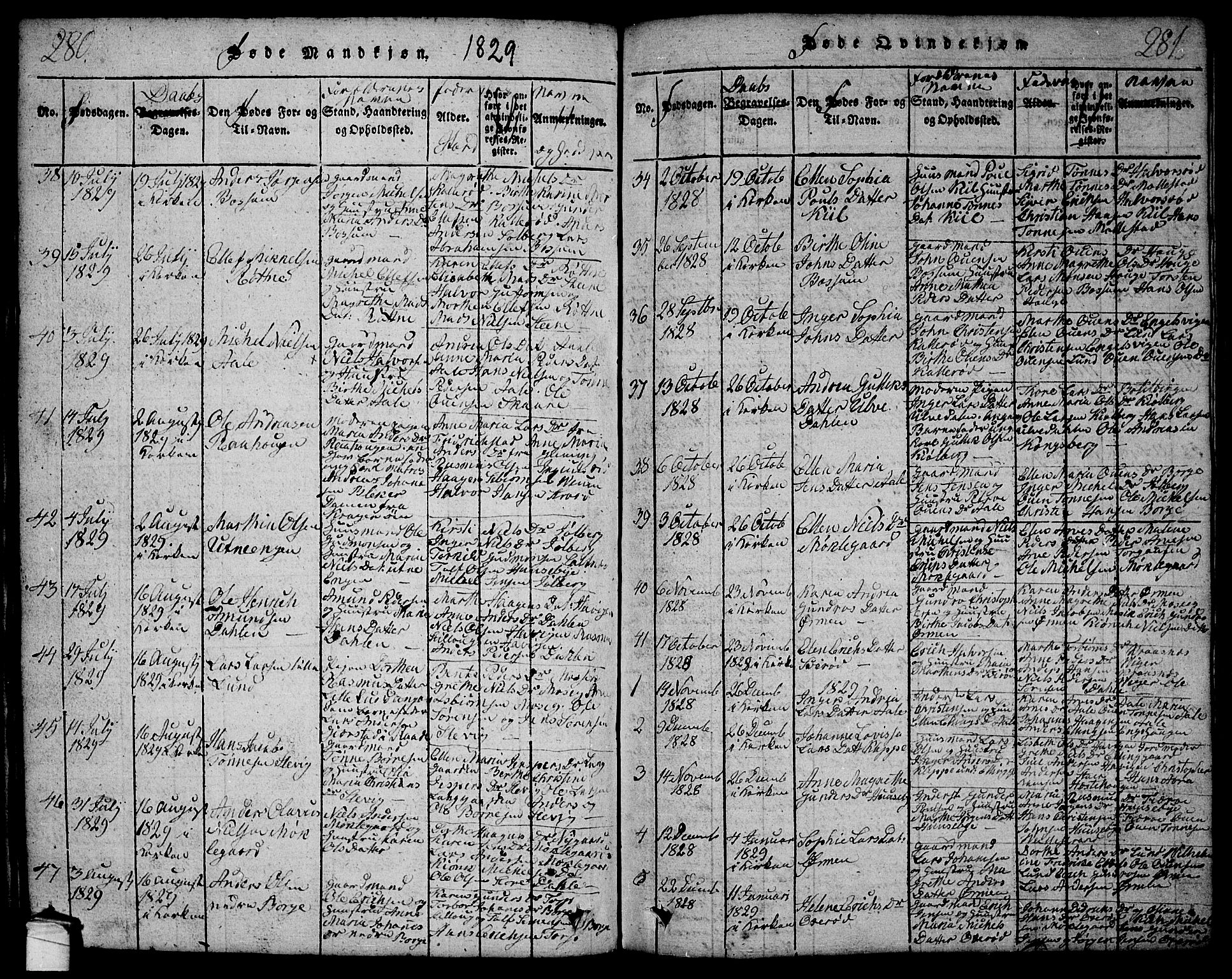 Onsøy prestekontor Kirkebøker, SAO/A-10914/G/Ga/L0001: Parish register (copy) no. I 1, 1814-1840, p. 280-281