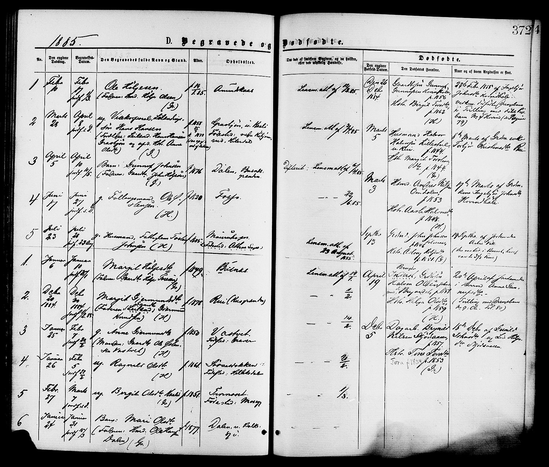 Gransherad kirkebøker, AV/SAKO-A-267/F/Fa/L0004: Parish register (official) no. I 4, 1871-1886, p. 372