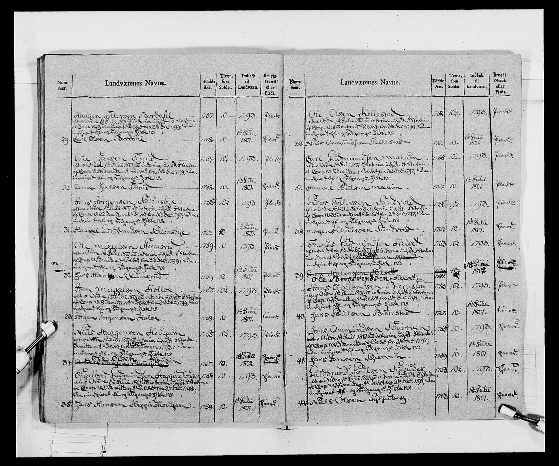 Generalitets- og kommissariatskollegiet, Det kongelige norske kommissariatskollegium, AV/RA-EA-5420/E/Eh/L0068: Opplandske nasjonale infanteriregiment, 1802-1805, p. 189