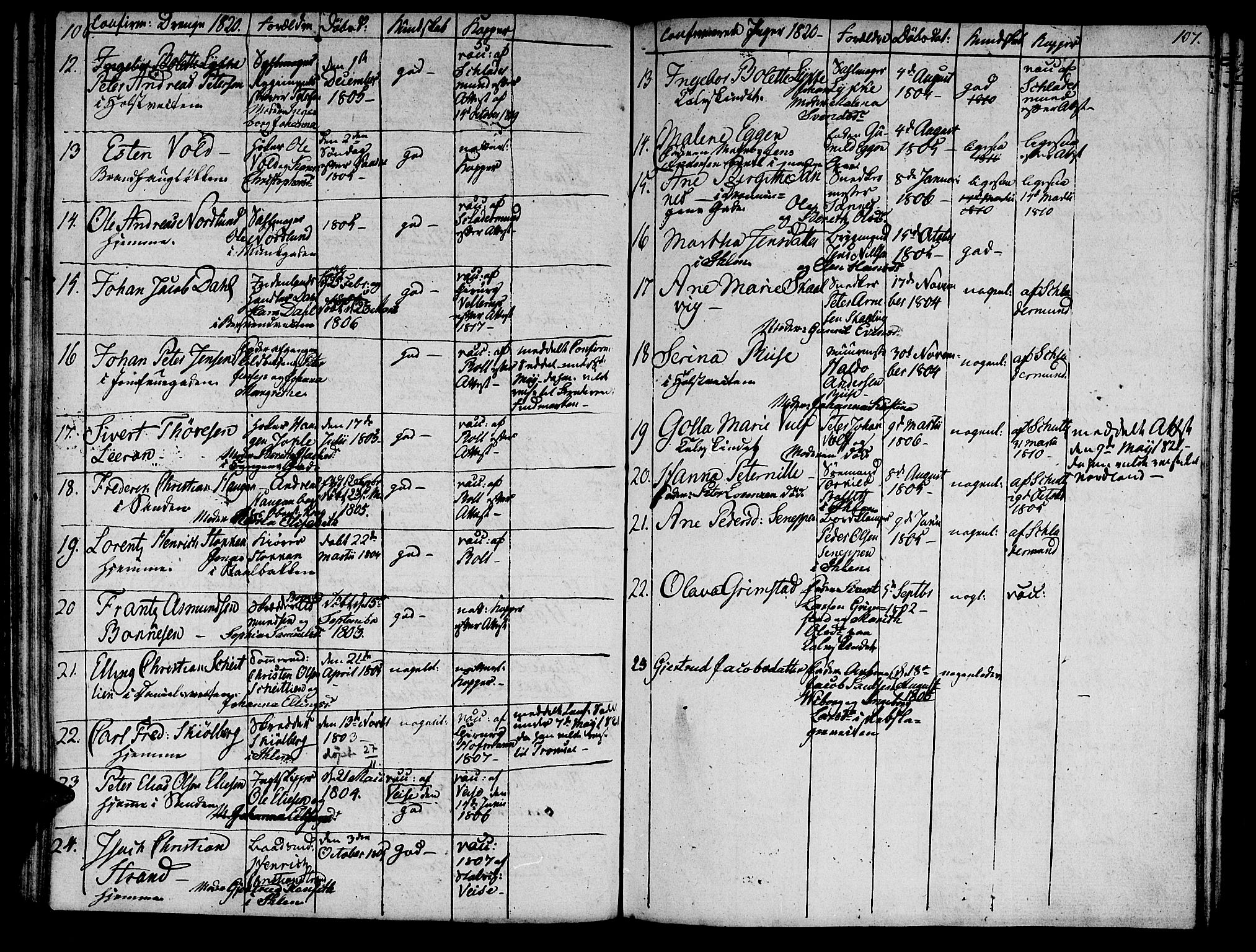 Ministerialprotokoller, klokkerbøker og fødselsregistre - Sør-Trøndelag, SAT/A-1456/601/L0069: Curate's parish register no. 601B02, 1807-1836, p. 106-107