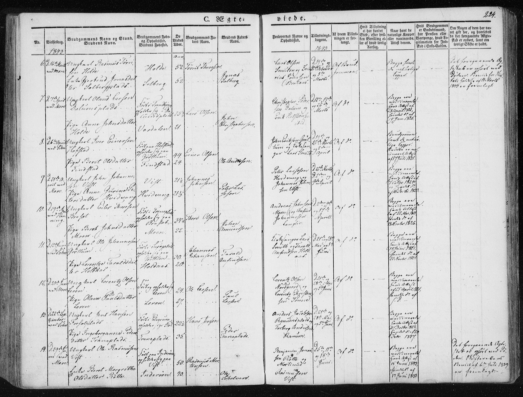 Ministerialprotokoller, klokkerbøker og fødselsregistre - Nord-Trøndelag, AV/SAT-A-1458/735/L0339: Parish register (official) no. 735A06 /1, 1836-1848, p. 224