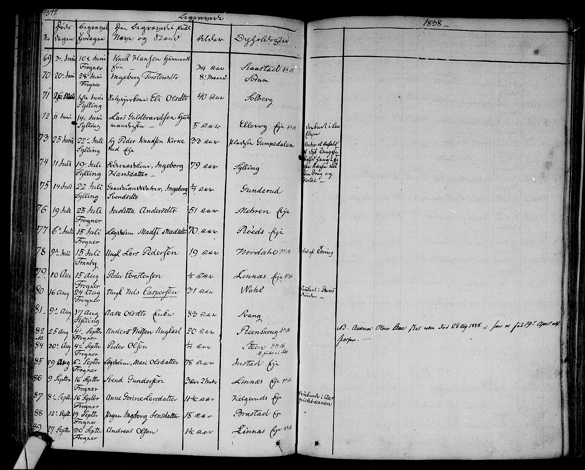 Lier kirkebøker, AV/SAKO-A-230/F/Fa/L0010: Parish register (official) no. I 10, 1827-1843, p. 377