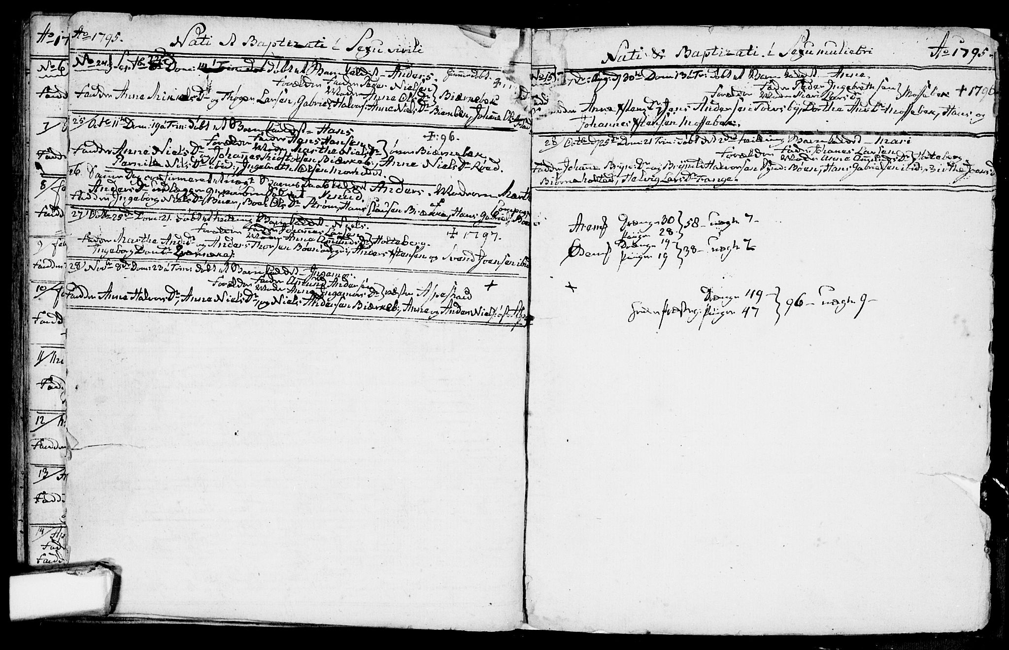 Aremark prestekontor Kirkebøker, SAO/A-10899/F/Fa/L0002: Parish register (official) no. I 2, 1745-1795