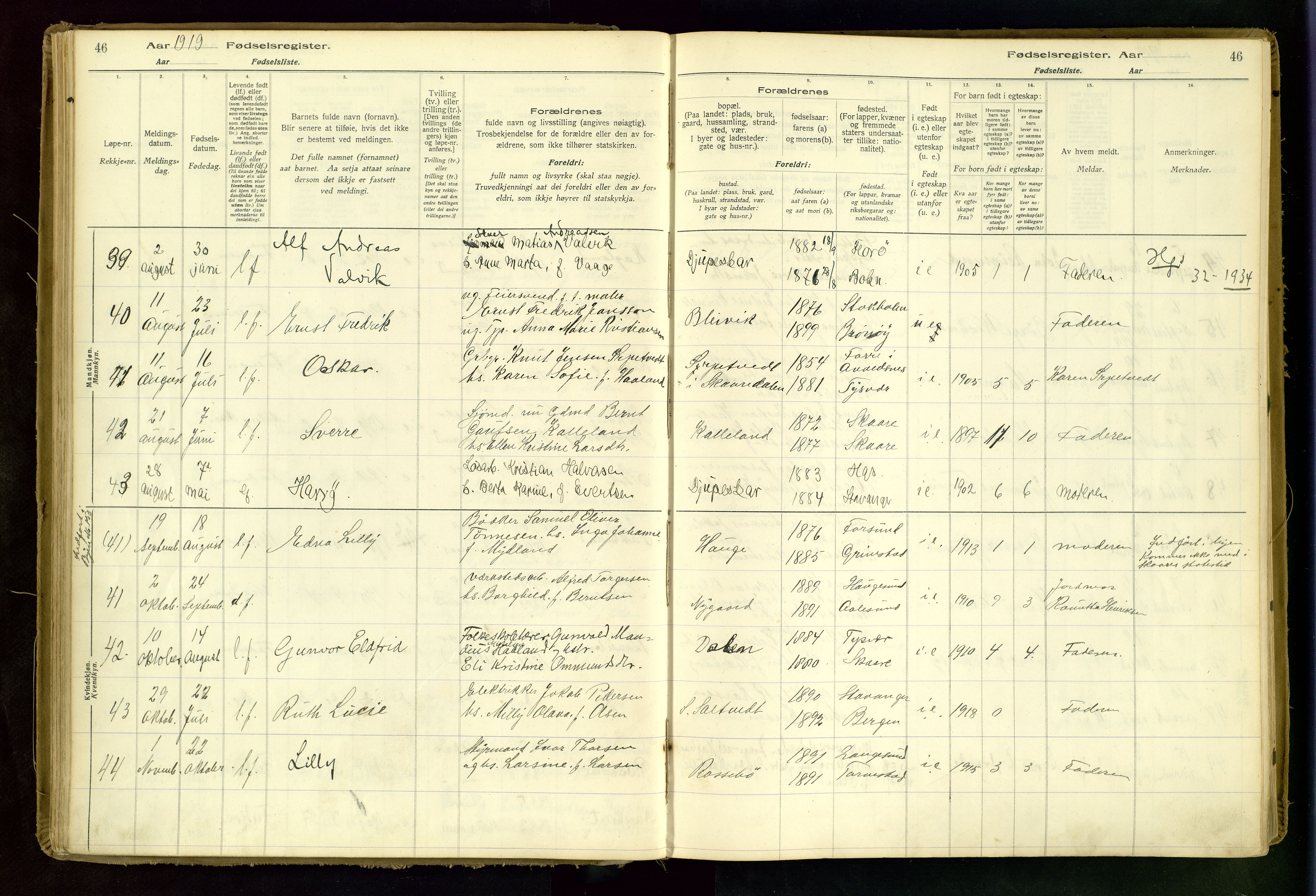 Haugesund sokneprestkontor, AV/SAST-A -101863/I/Id/L0001: Birth register no. 1, 1916-1935, p. 46