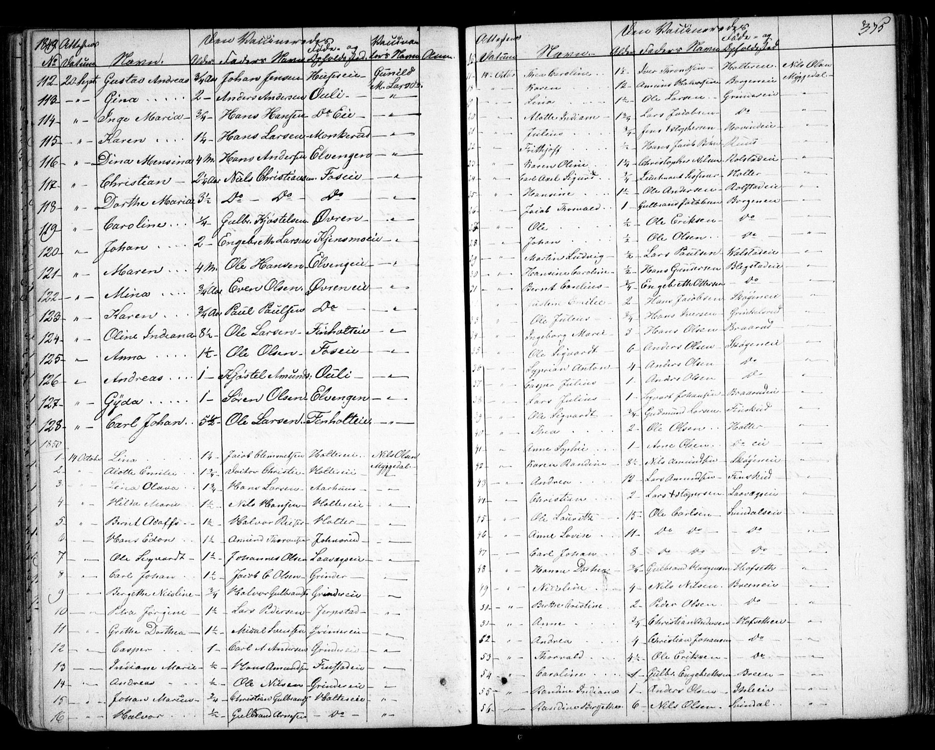 Nes prestekontor Kirkebøker, SAO/A-10410/F/Fa/L0007: Parish register (official) no. I 7, 1846-1858, p. 375