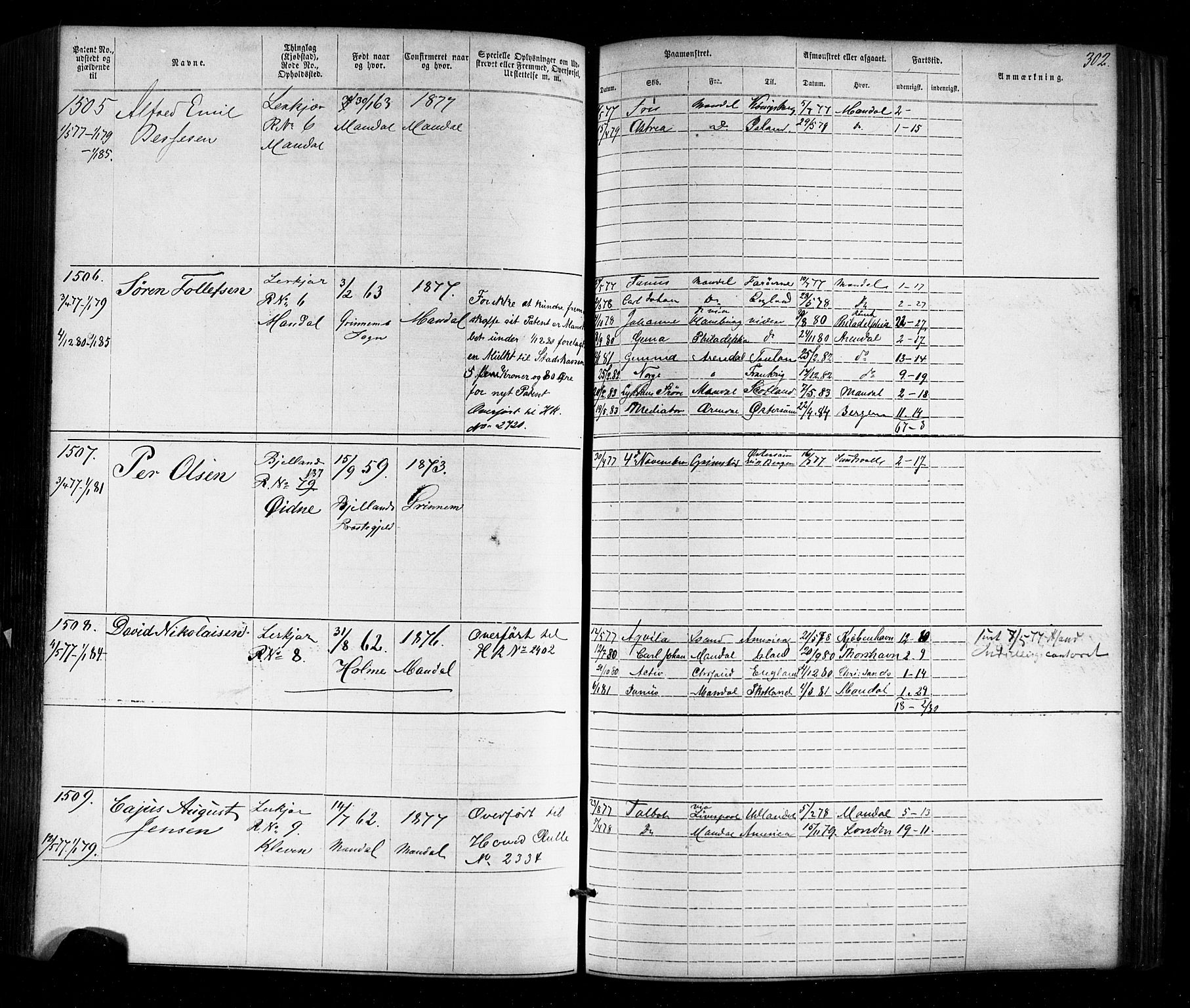 Mandal mønstringskrets, SAK/2031-0016/F/Fa/L0005: Annotasjonsrulle nr 1-1909 med register, Y-15, 1868-1880, p. 345