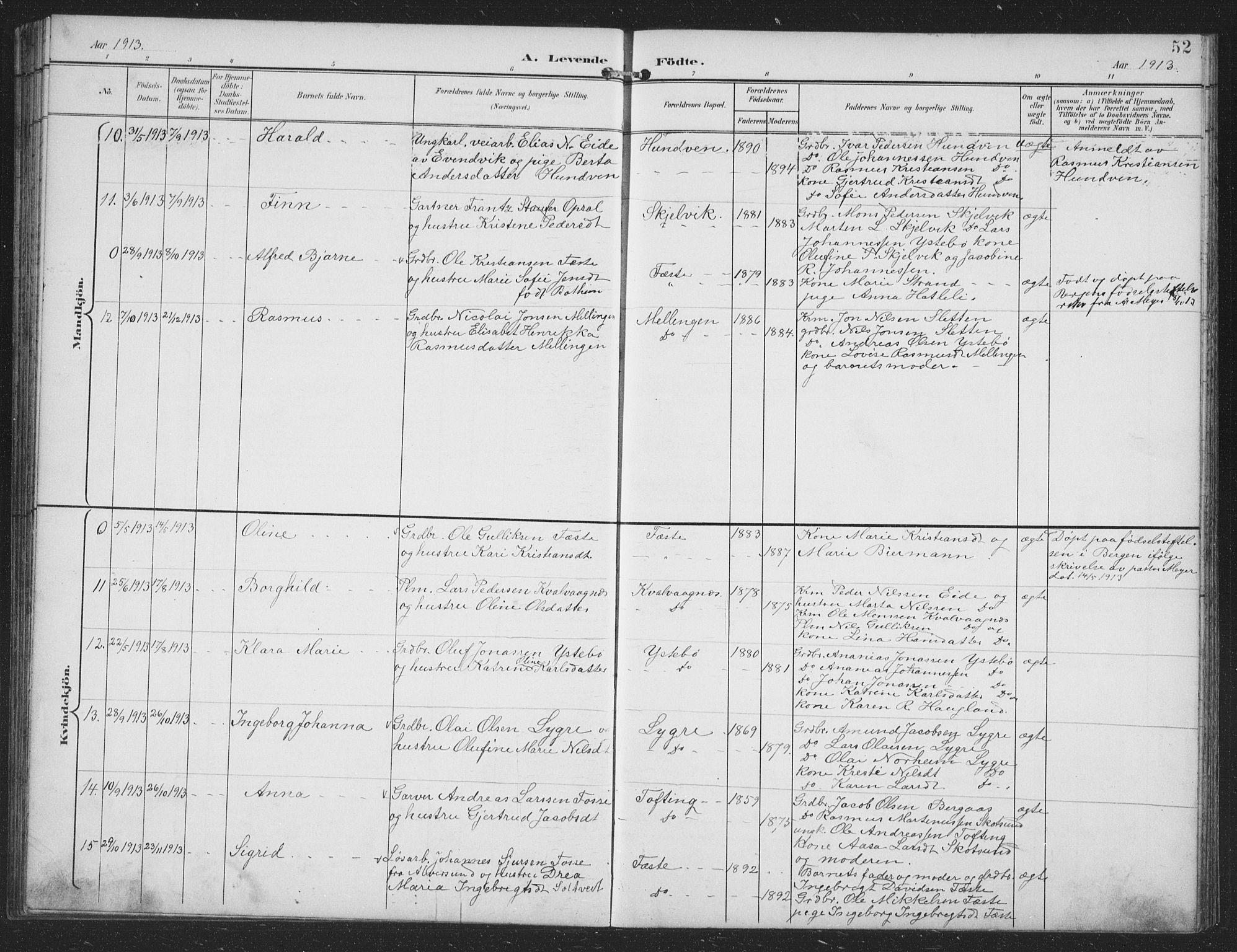 Alversund Sokneprestembete, AV/SAB-A-73901/H/Ha/Hab: Parish register (copy) no. B 4, 1897-1914, p. 52