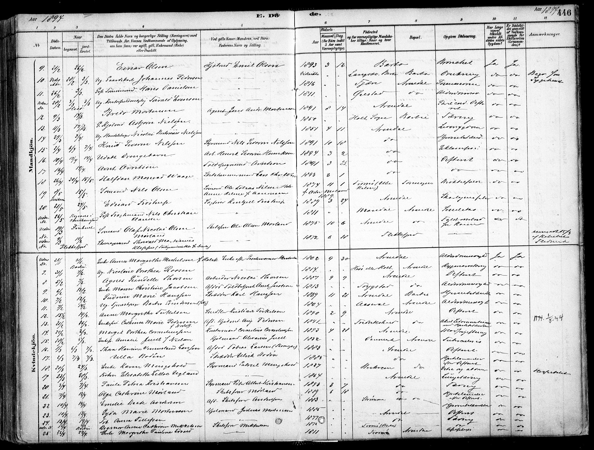 Arendal sokneprestkontor, Trefoldighet, AV/SAK-1111-0040/F/Fa/L0008: Parish register (official) no. A 8, 1878-1899, p. 446