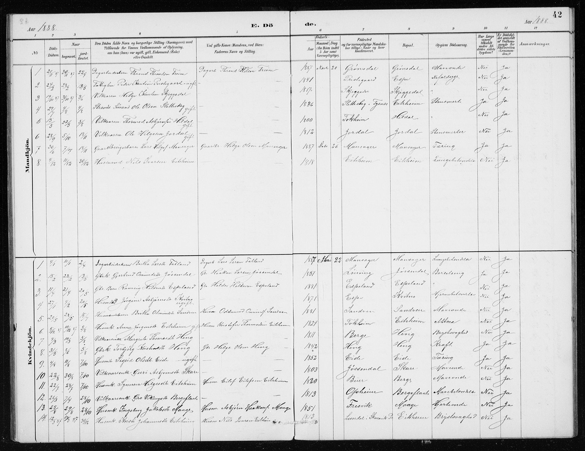 Odda Sokneprestembete, SAB/A-77201/H/Haa: Parish register (official) no. D 1, 1887-1914, p. 42