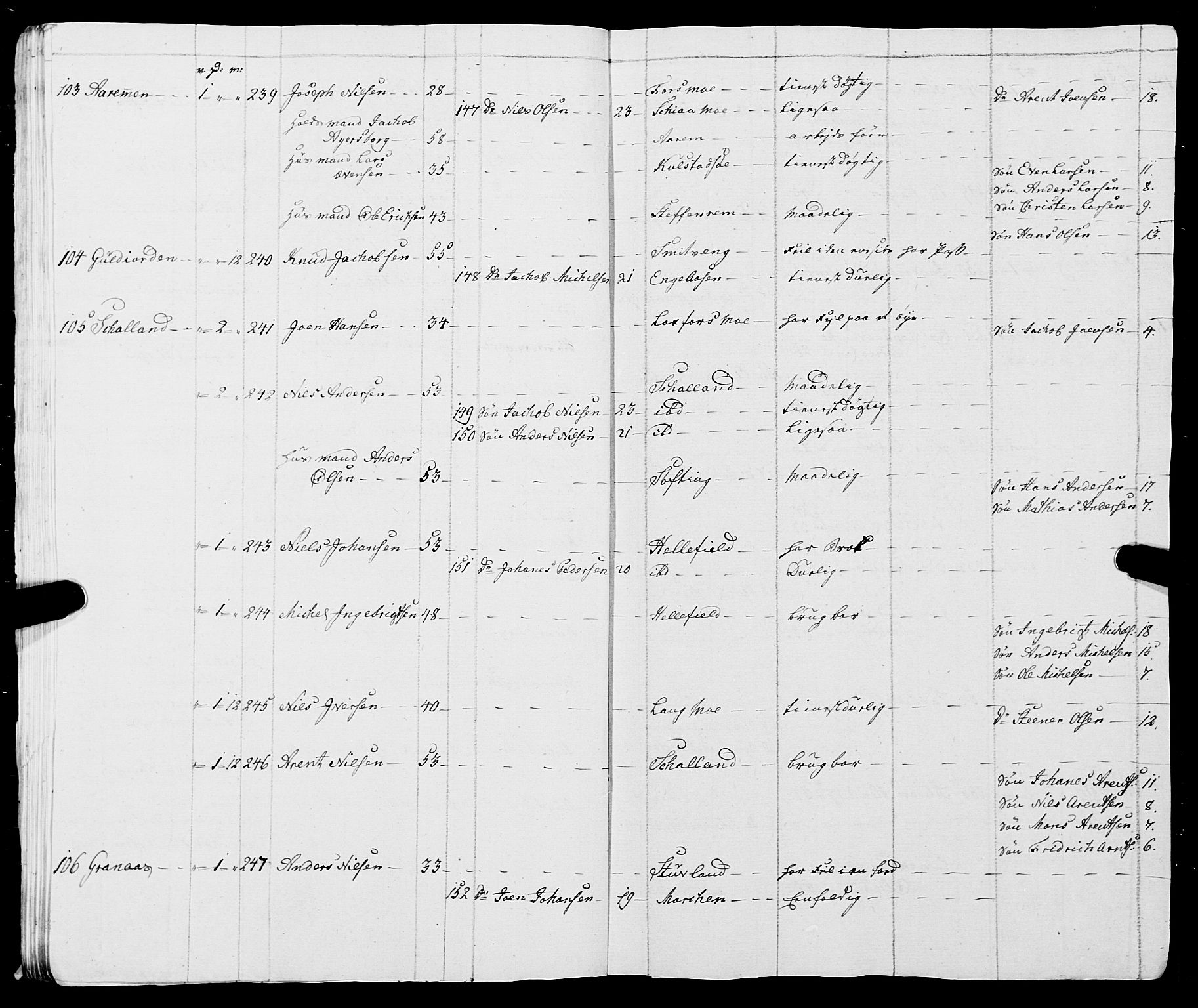 Fylkesmannen i Nordland, SAT/A-0499/1.1/R/Ra/L0009: Innrulleringsmanntall for Vefsn, 1809-1829, p. 26