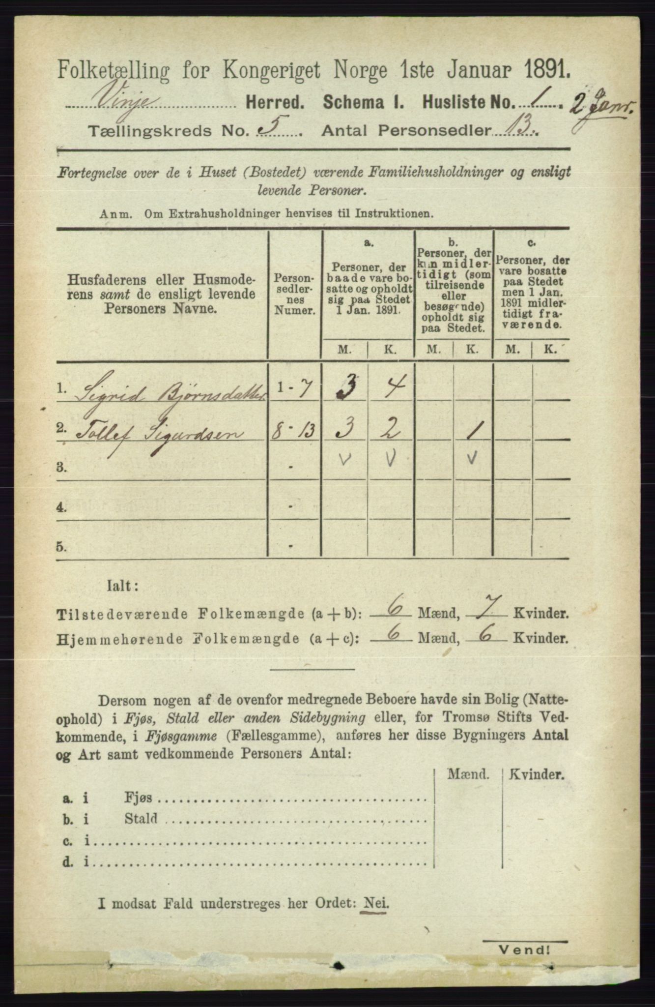RA, 1891 census for 0834 Vinje, 1891, p. 1006