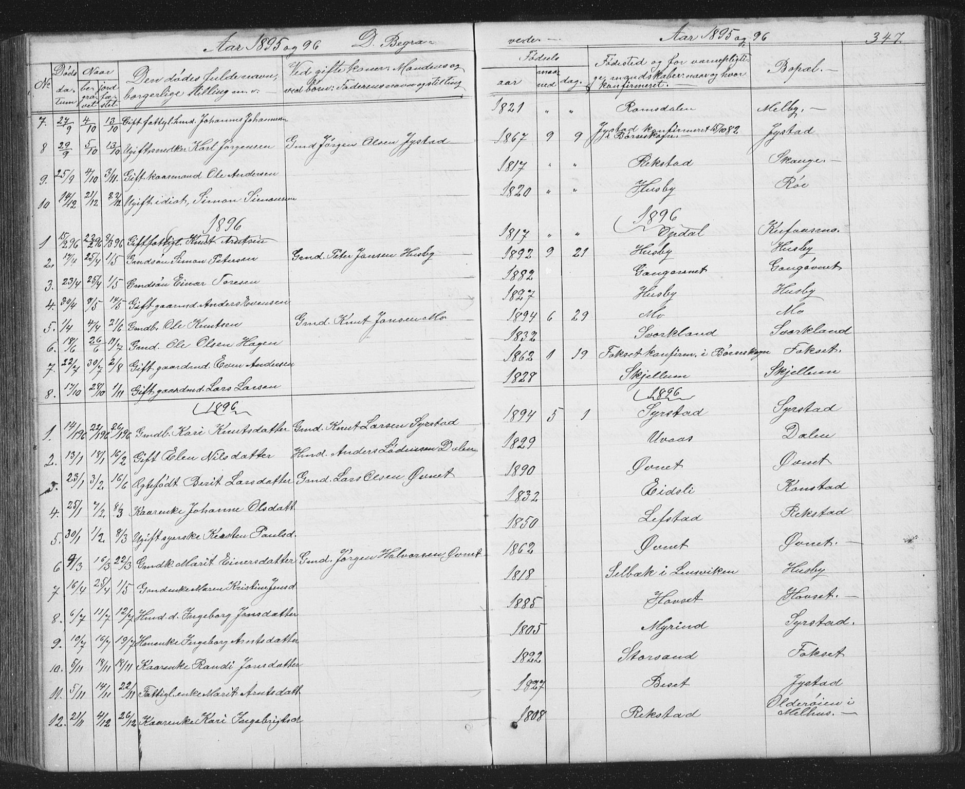 Ministerialprotokoller, klokkerbøker og fødselsregistre - Sør-Trøndelag, SAT/A-1456/667/L0798: Parish register (copy) no. 667C03, 1867-1929, p. 347