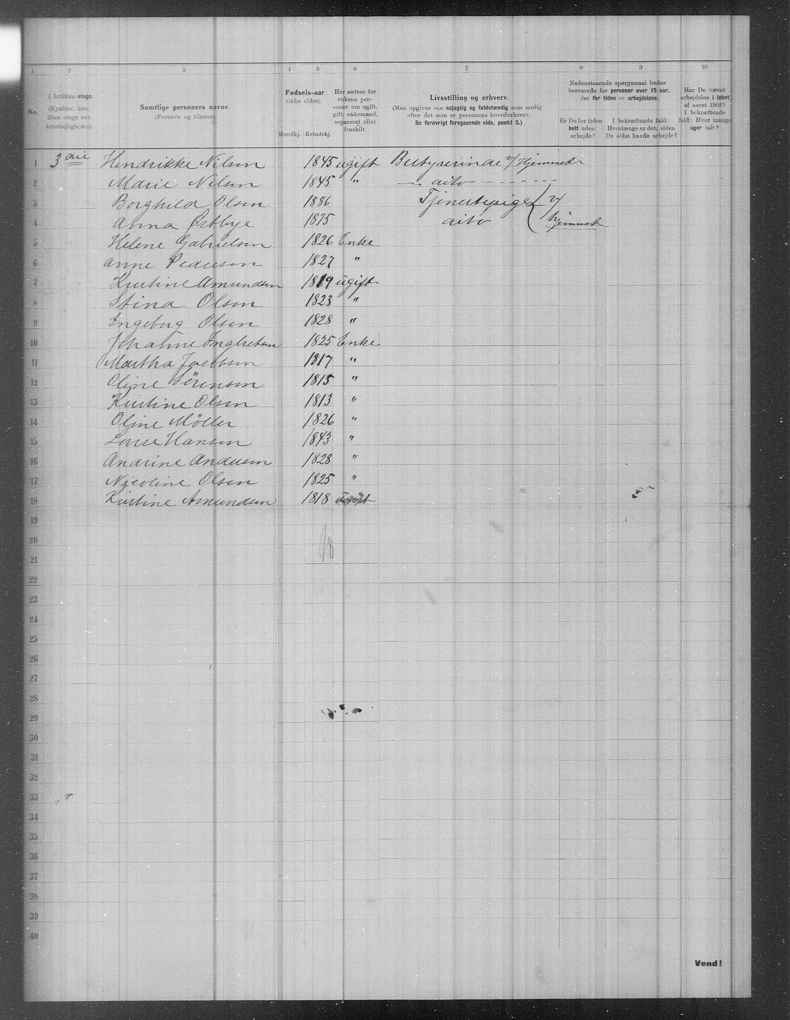 OBA, Municipal Census 1902 for Kristiania, 1902, p. 832