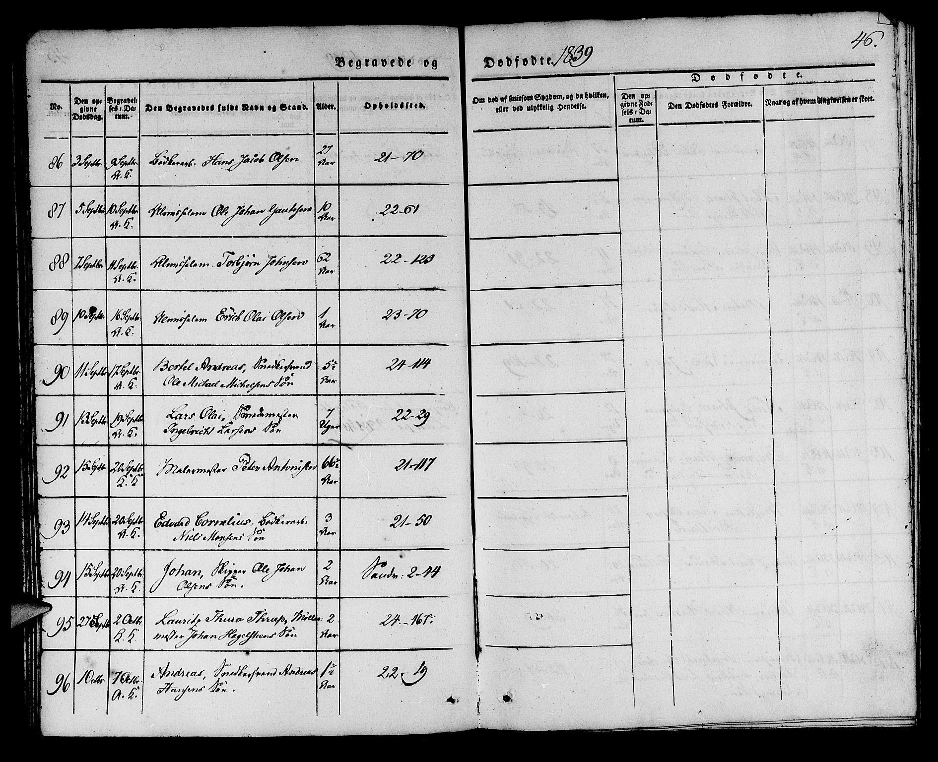 Korskirken sokneprestembete, AV/SAB-A-76101/H/Haa/L0043: Parish register (official) no. E 1, 1834-1848, p. 46