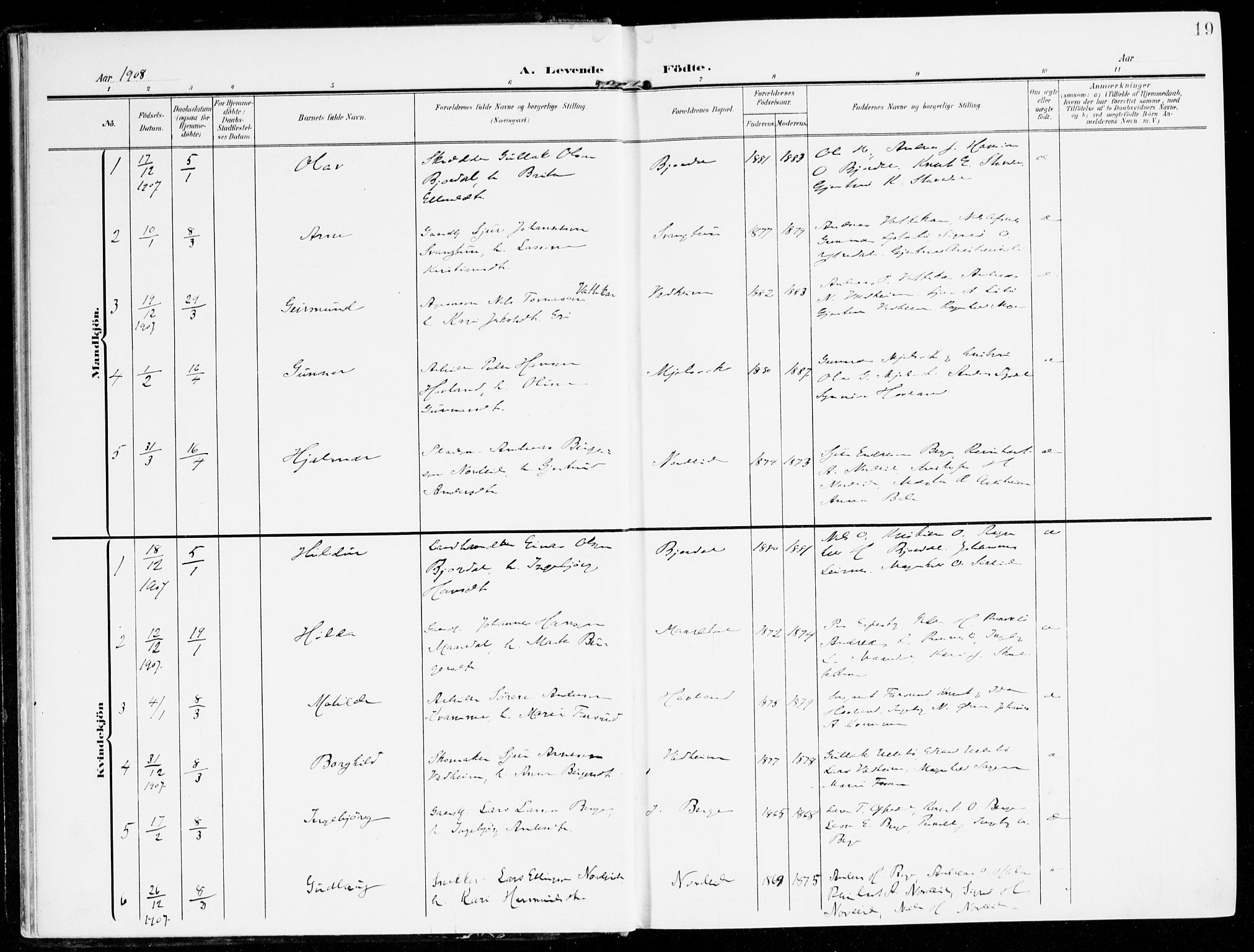 Lavik sokneprestembete, AV/SAB-A-80901: Parish register (official) no. C 2, 1904-1921, p. 19