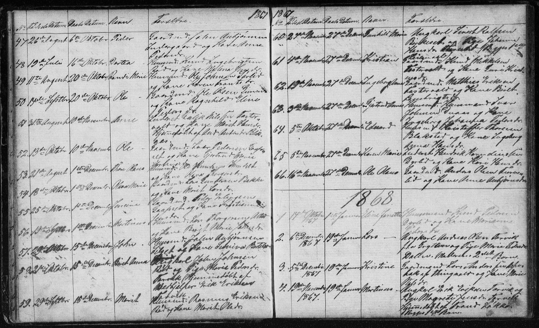 Ministerialprotokoller, klokkerbøker og fødselsregistre - Møre og Romsdal, AV/SAT-A-1454/584/L0968: Parish register (copy) no. 584C01, 1862-1877