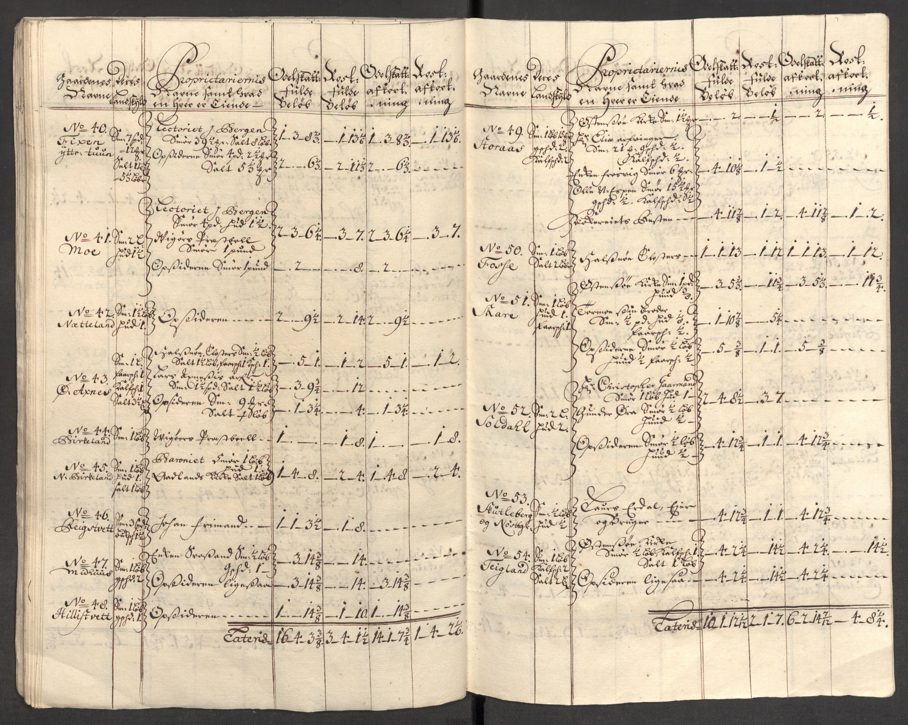 Rentekammeret inntil 1814, Reviderte regnskaper, Fogderegnskap, AV/RA-EA-4092/R48/L2984: Fogderegnskap Sunnhordland og Hardanger, 1706-1707, p. 174