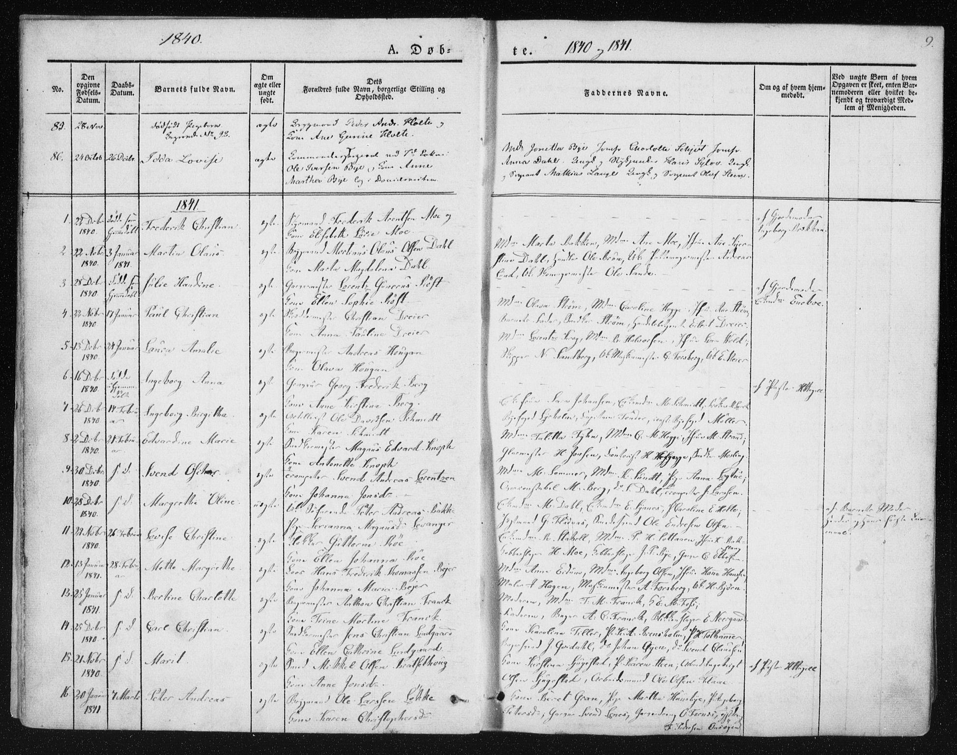 Ministerialprotokoller, klokkerbøker og fødselsregistre - Sør-Trøndelag, SAT/A-1456/602/L0110: Parish register (official) no. 602A08, 1840-1854, p. 9