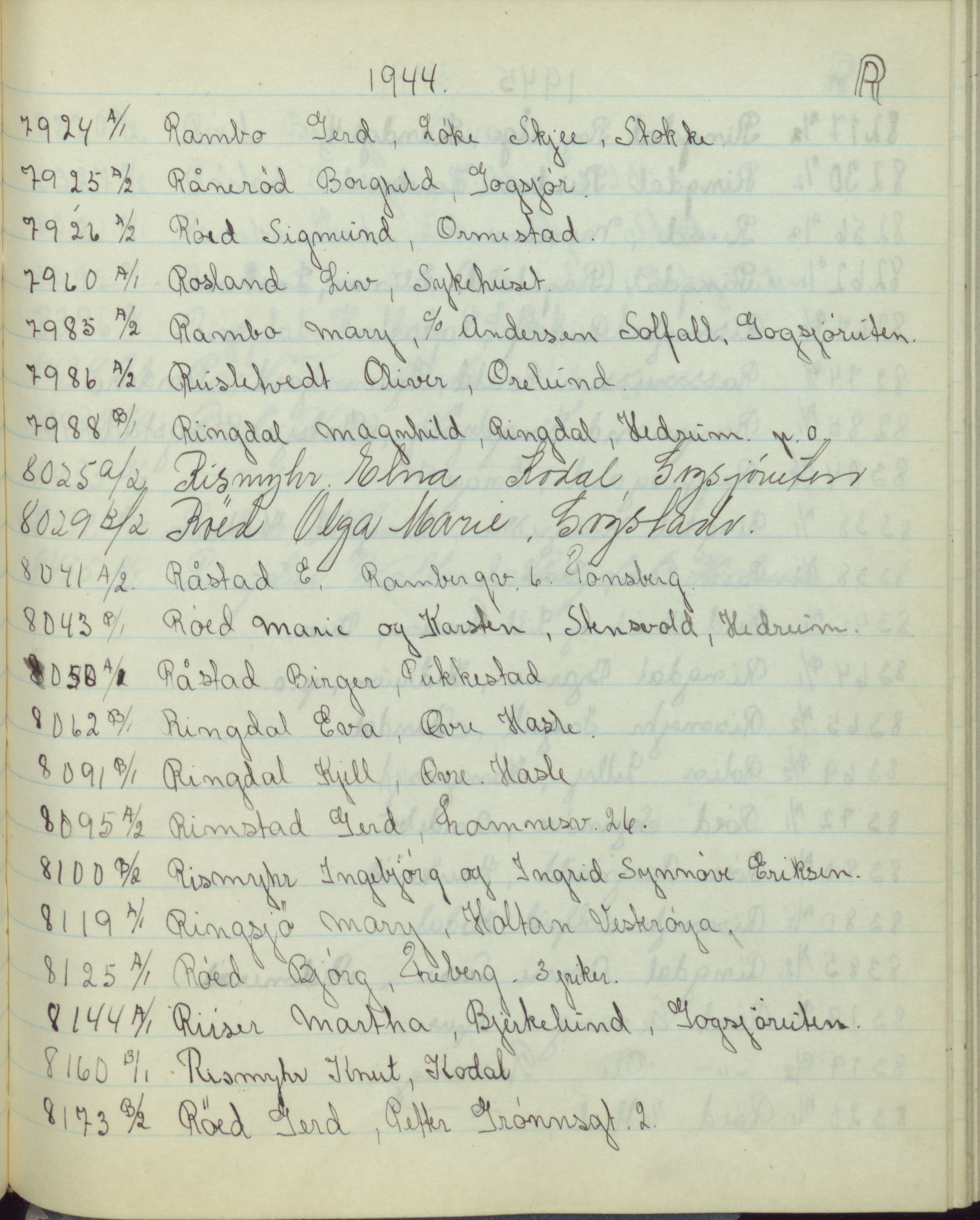 Pa 1494 - Jørgensen, Antonius. Fotograf, VEMU/A-2760/F/Fb, 1927-1984, p. 4602