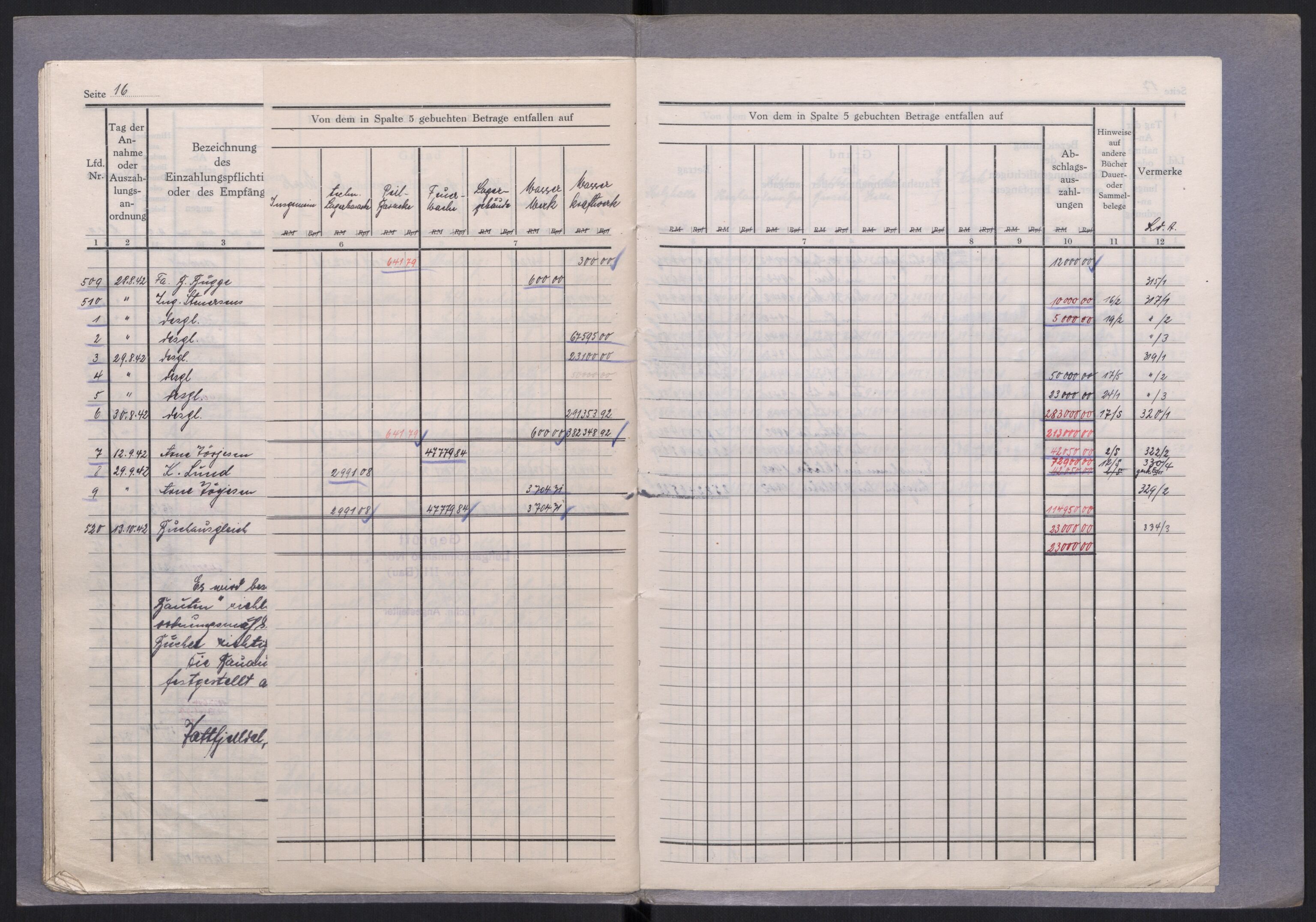 Tyske arkiver, Organisation Todt (OT), Einsatzgruppe Wiking, AV/RA-RAFA-2188/2/E/Ea/L0005: Byggeprosjekt i Hattfjelldal, 1940-1942, p. 144