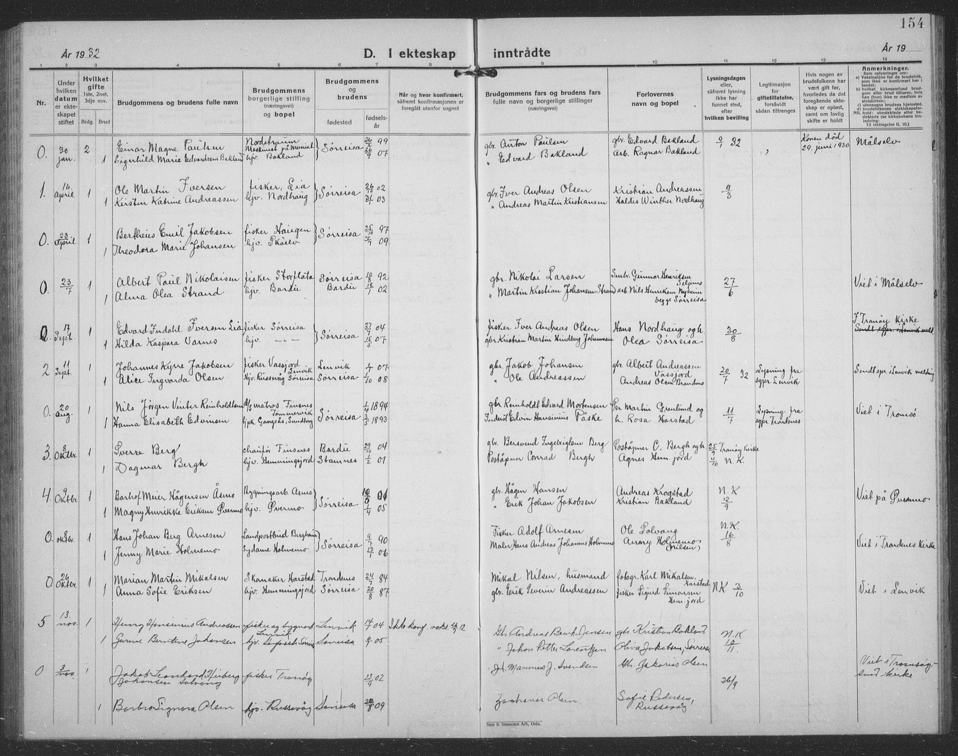 Tranøy sokneprestkontor, AV/SATØ-S-1313/I/Ia/Iab/L0024klokker: Parish register (copy) no. 24, 1929-1943, p. 154