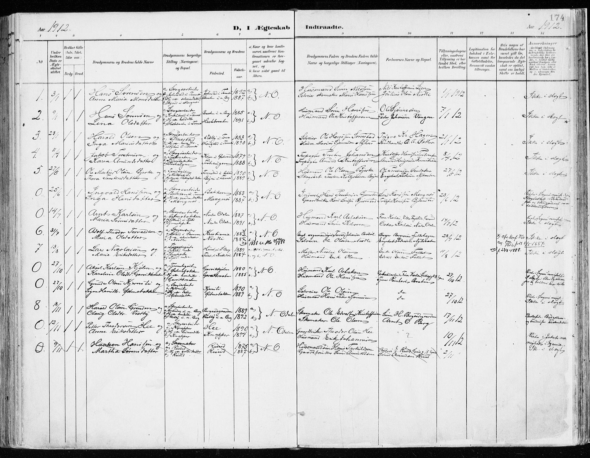 Nord-Odal prestekontor, SAH/PREST-032/H/Ha/Haa/L0009: Parish register (official) no. 9, 1902-1926, p. 174