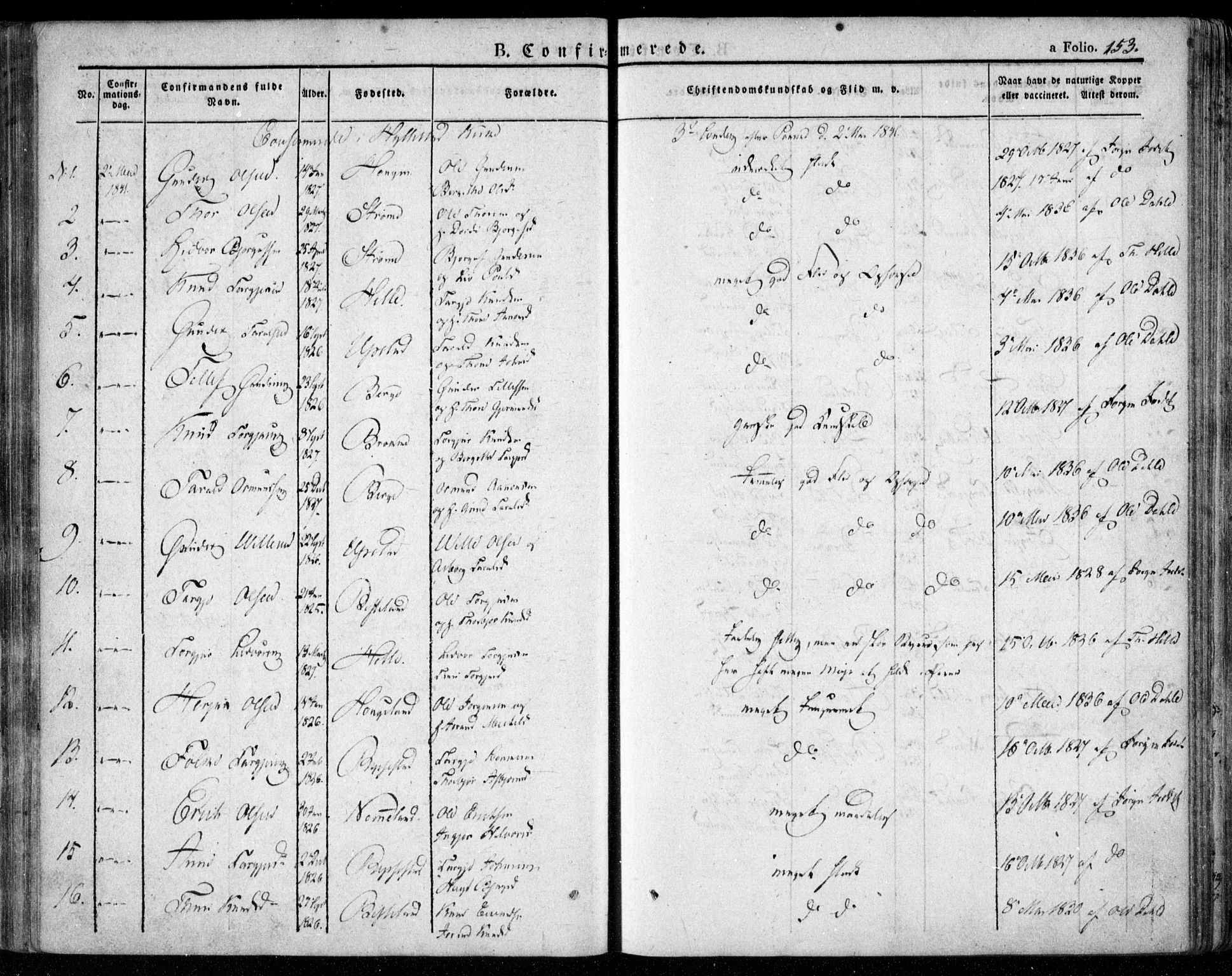 Valle sokneprestkontor, SAK/1111-0044/F/Fa/Fac/L0006: Parish register (official) no. A 6, 1831-1853, p. 153
