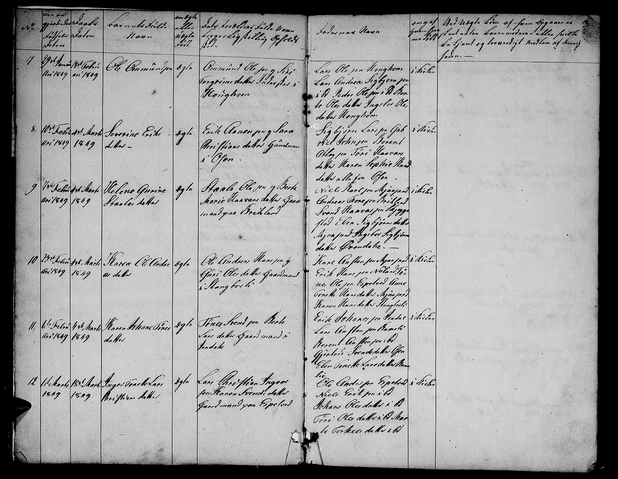 Bakke sokneprestkontor, AV/SAK-1111-0002/F/Fb/Fba/L0001: Parish register (copy) no. B 1, 1849-1879, p. 3