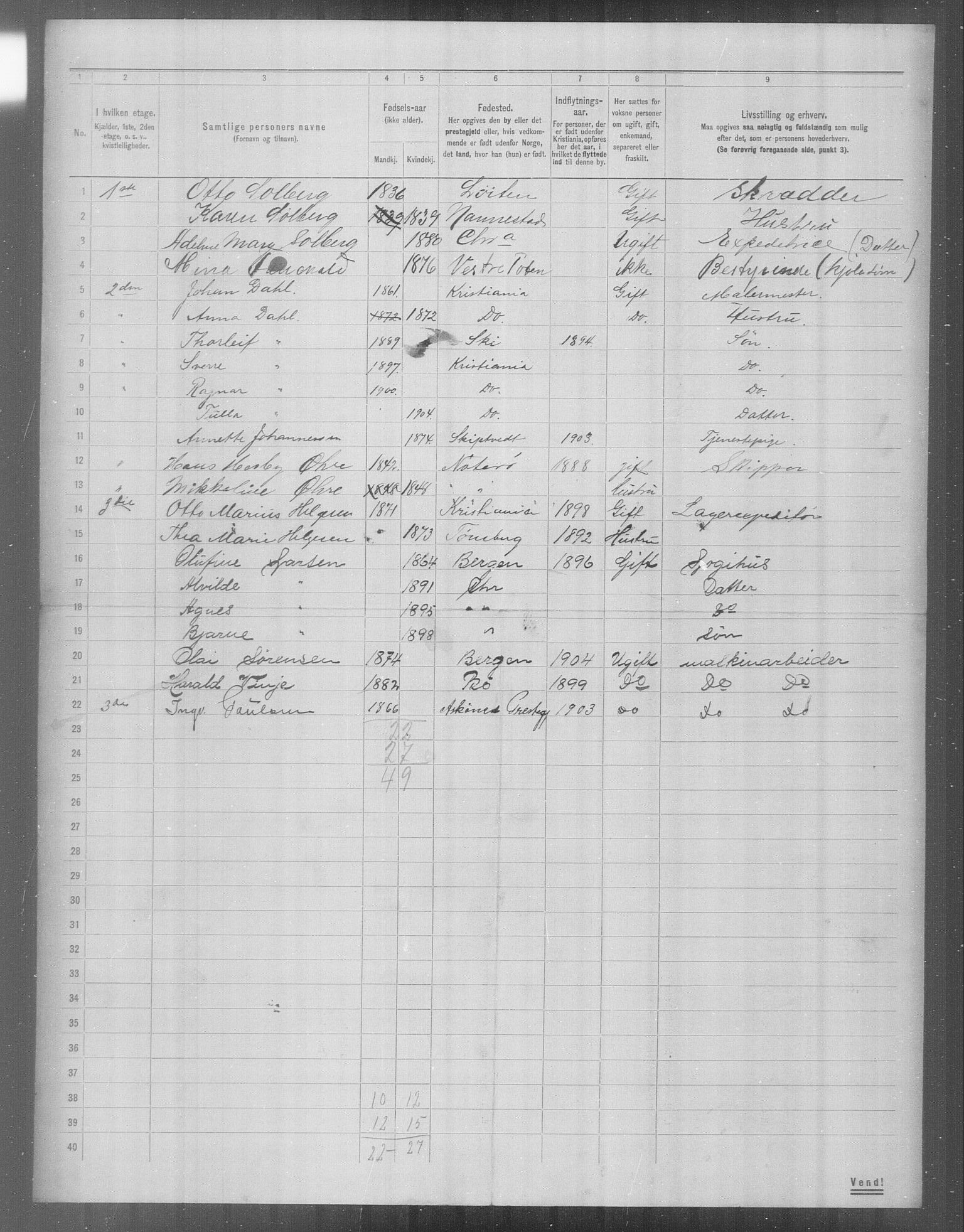 OBA, Municipal Census 1904 for Kristiania, 1904, p. 24386