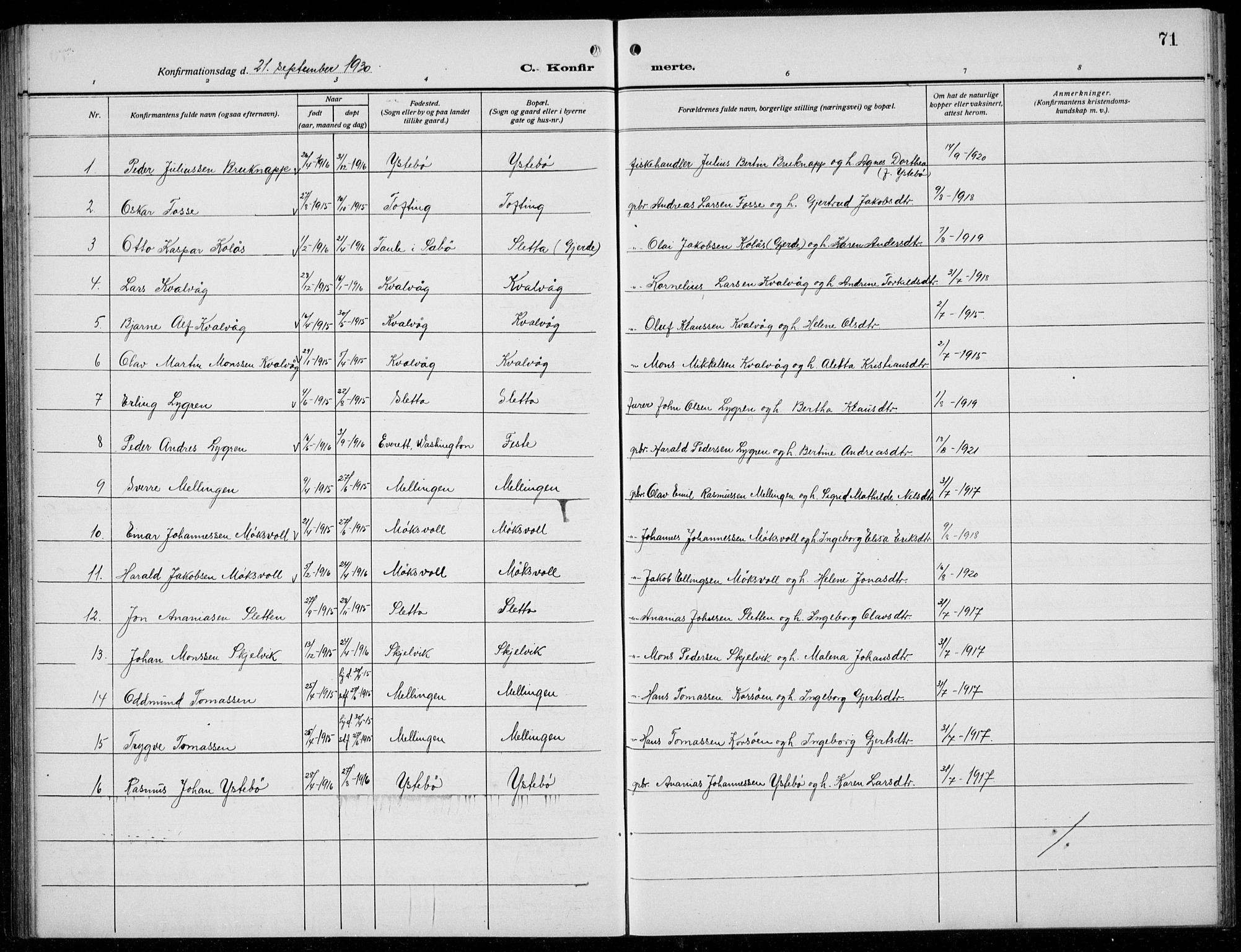Alversund Sokneprestembete, SAB/A-73901/H/Ha/Hab: Parish register (copy) no. B 5, 1914-1932, p. 71