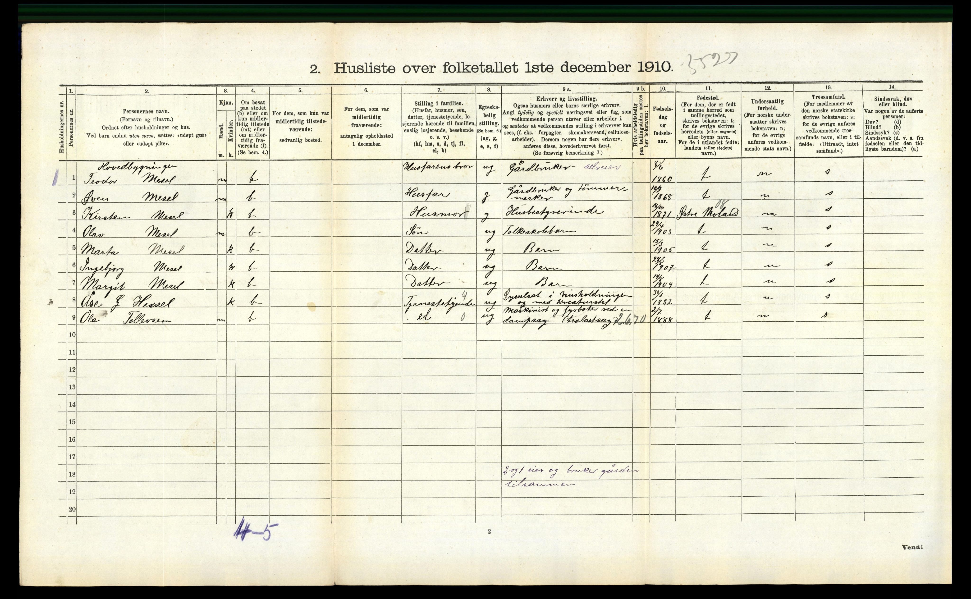 RA, 1910 census for Froland, 1910, p. 509