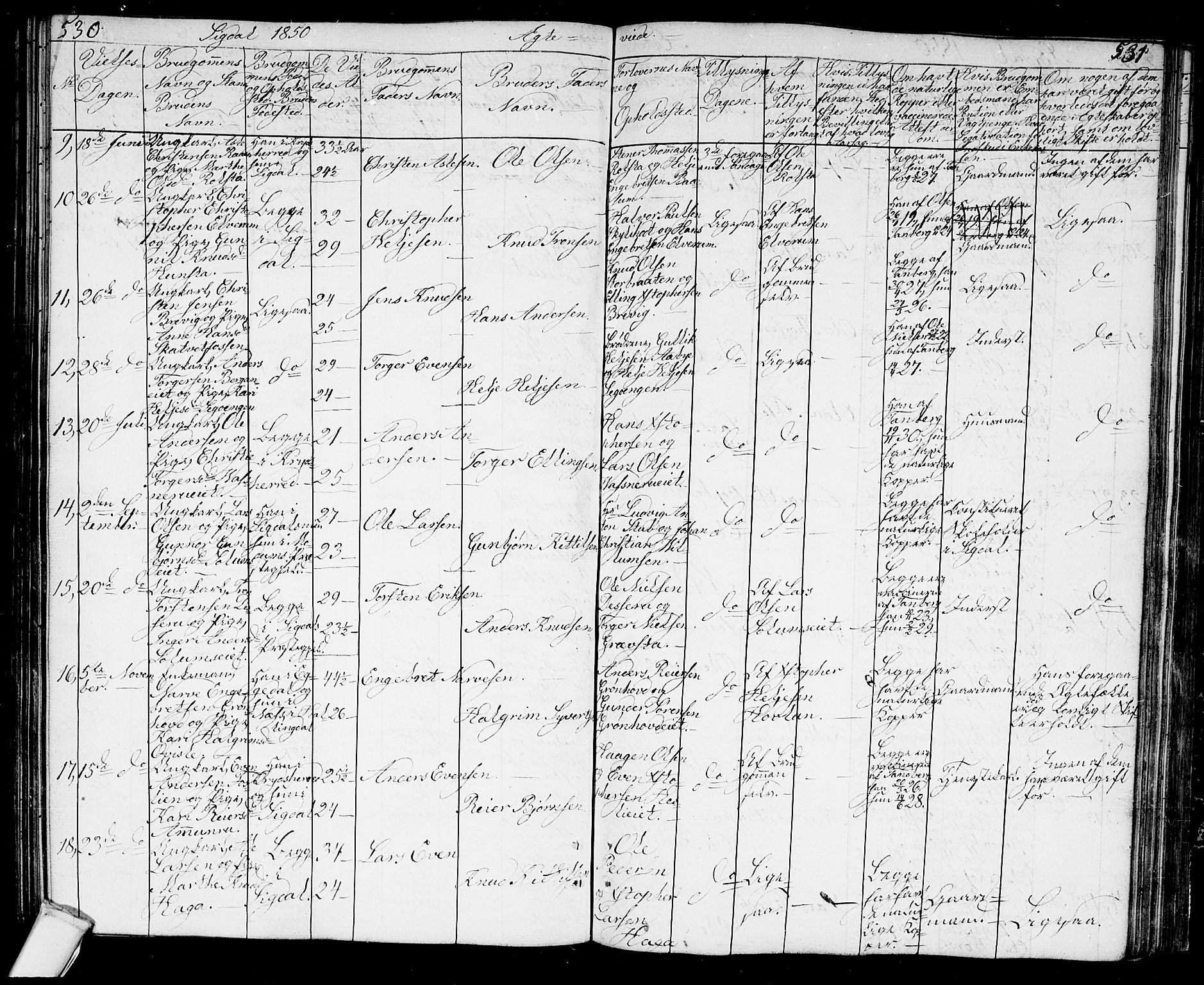 Sigdal kirkebøker, AV/SAKO-A-245/G/Ga/L0002: Parish register (copy) no. I 2, 1835-1856, p. 530-531