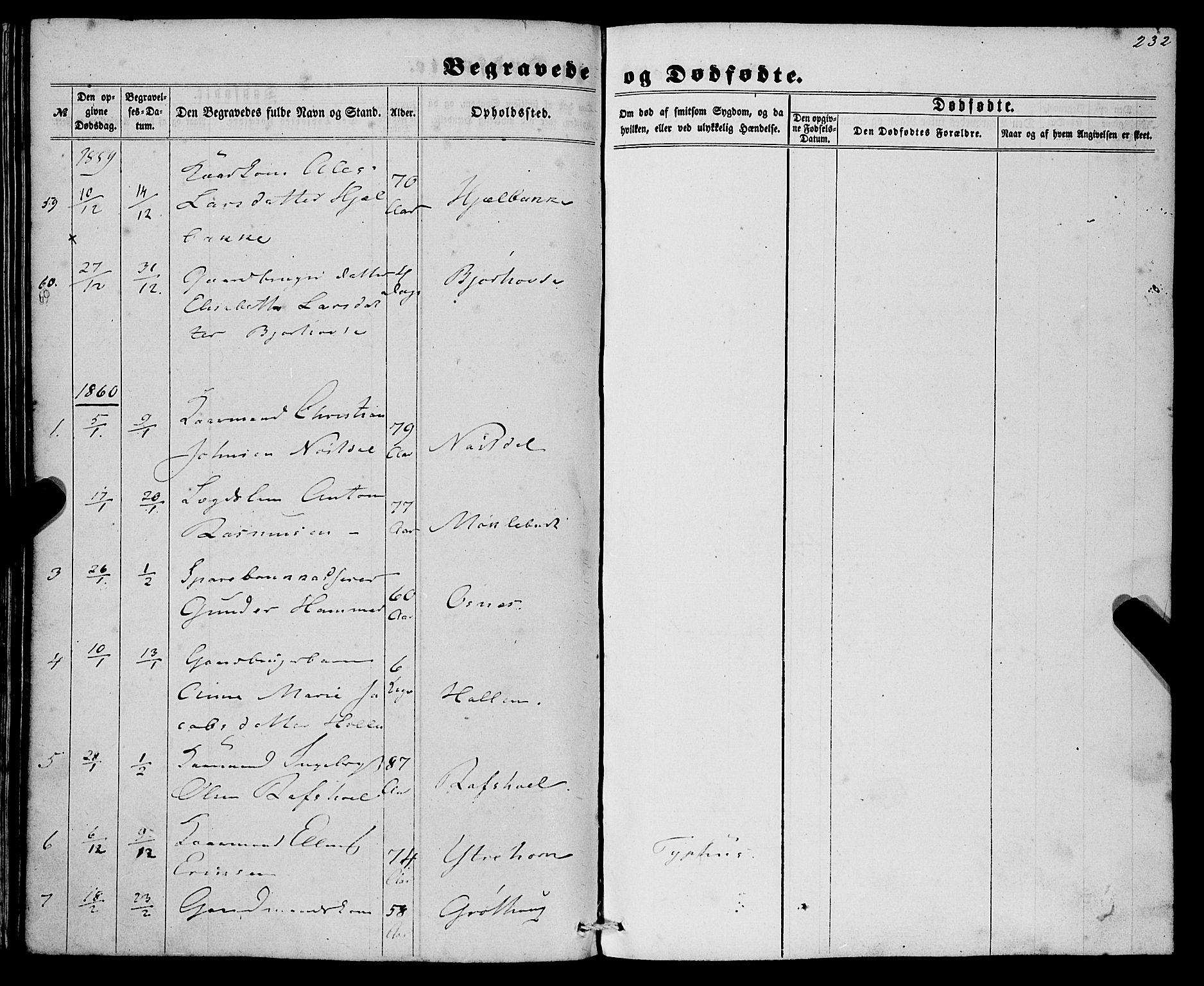 Eid sokneprestembete, AV/SAB-A-82301/H/Haa/Haaa/L0008: Parish register (official) no. A 8, 1858-1860, p. 232