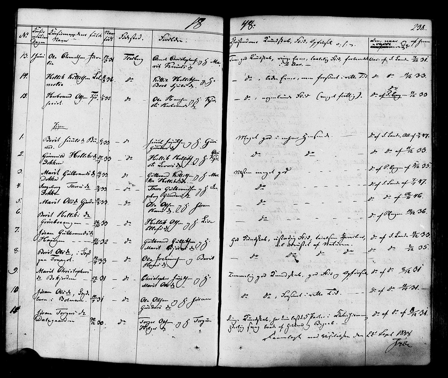 Flesberg kirkebøker, AV/SAKO-A-18/F/Fa/L0006: Parish register (official) no. I 6, 1834-1860, p. 238