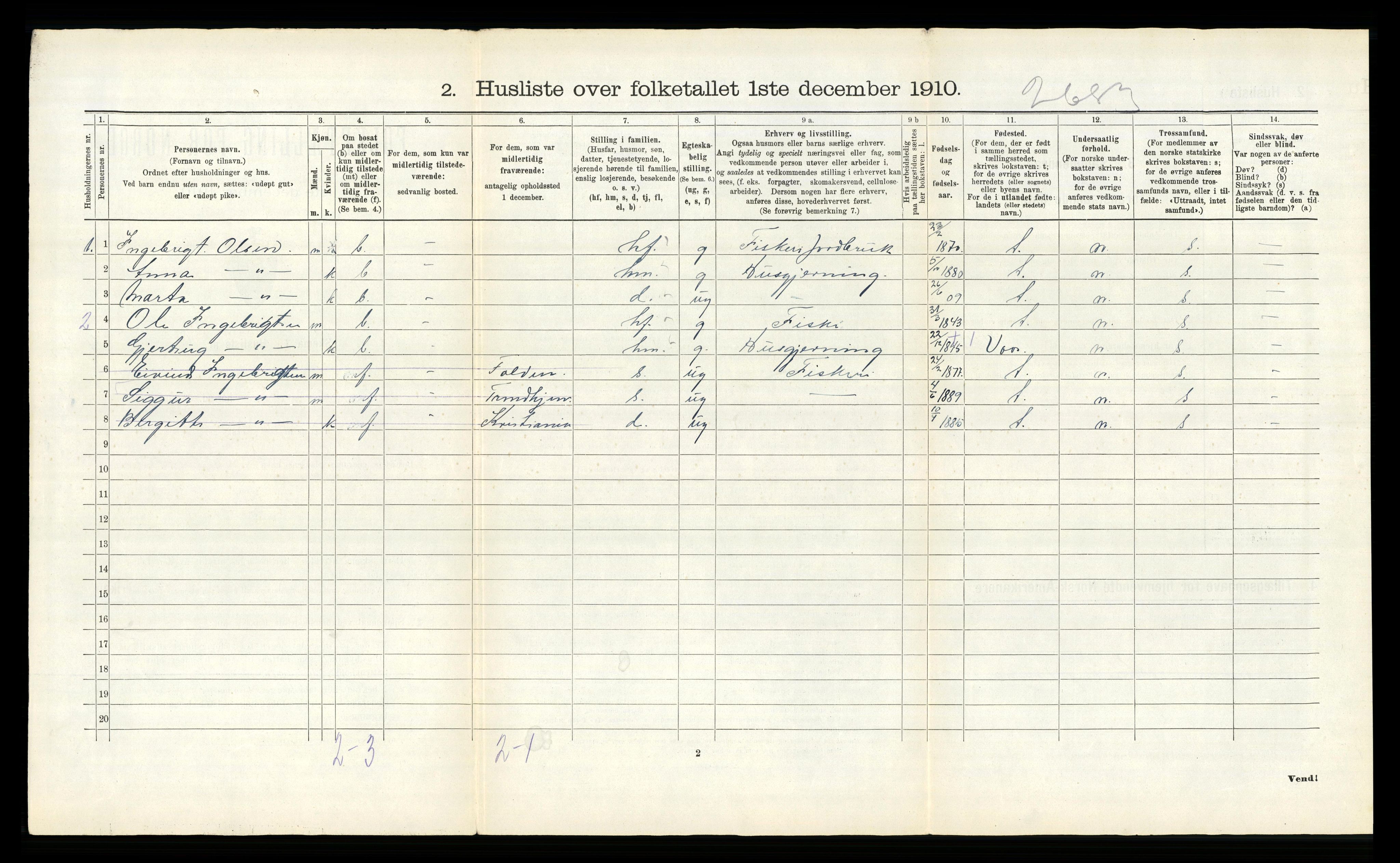 RA, 1910 census for Hamarøy, 1910, p. 51