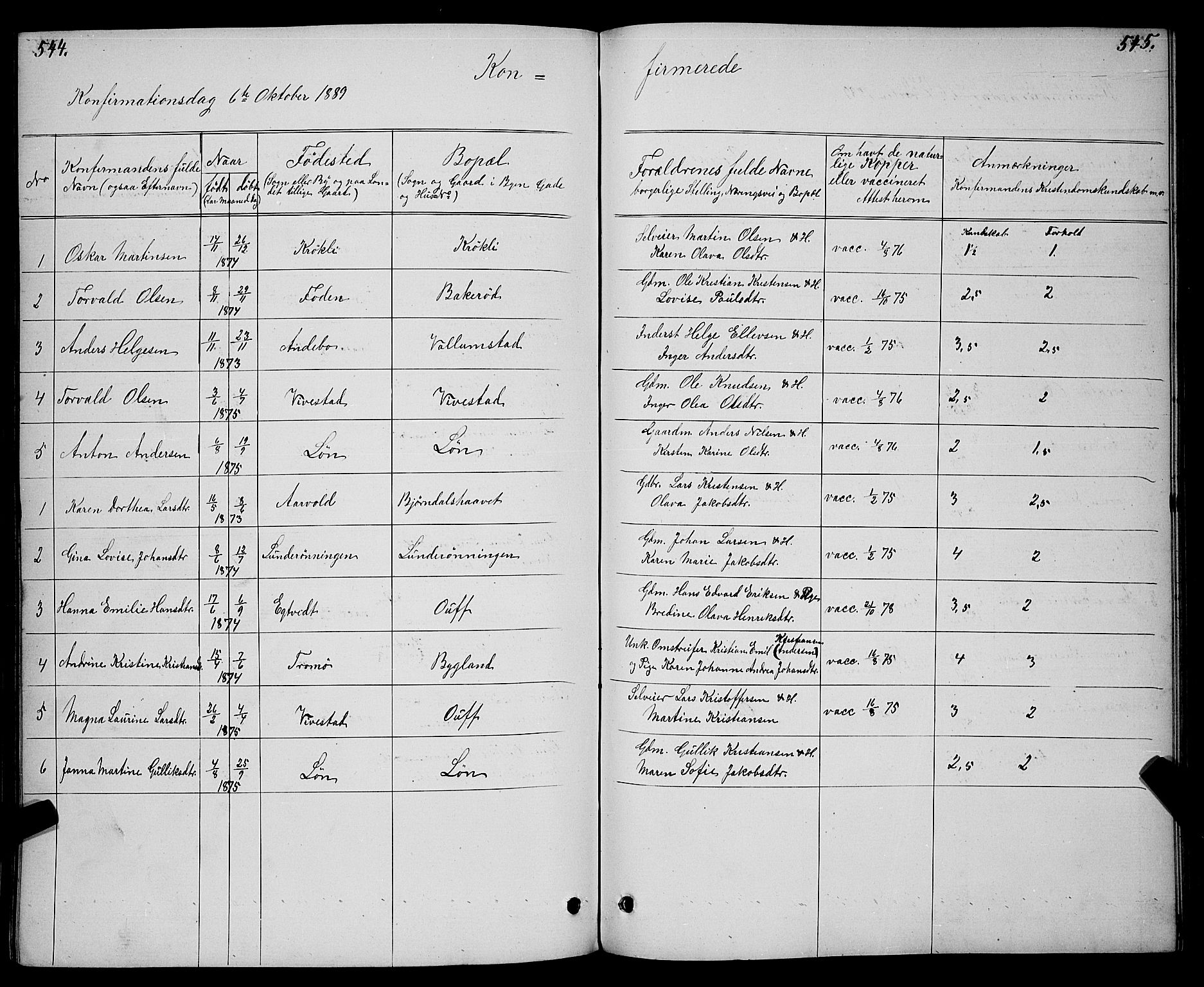 Ramnes kirkebøker, SAKO/A-314/G/Gc/L0001: Parish register (copy) no. III 1, 1869-1903, p. 544-545