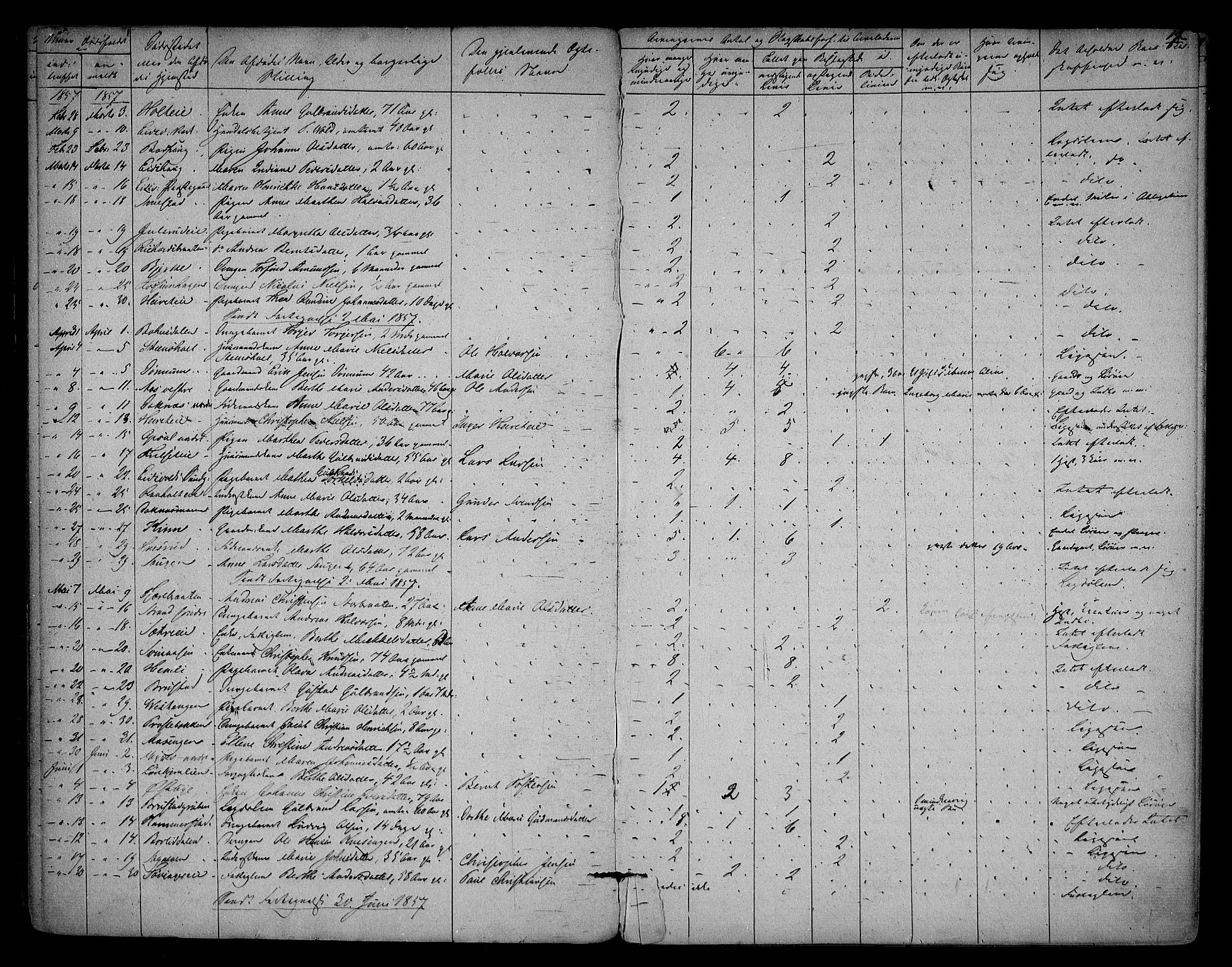 Eidsvoll lensmannskontor, AV/SAO-A-10266a/H/Ha/Haa/L0001: Dødsfallsprotokoll, 1855-1871, p. 12