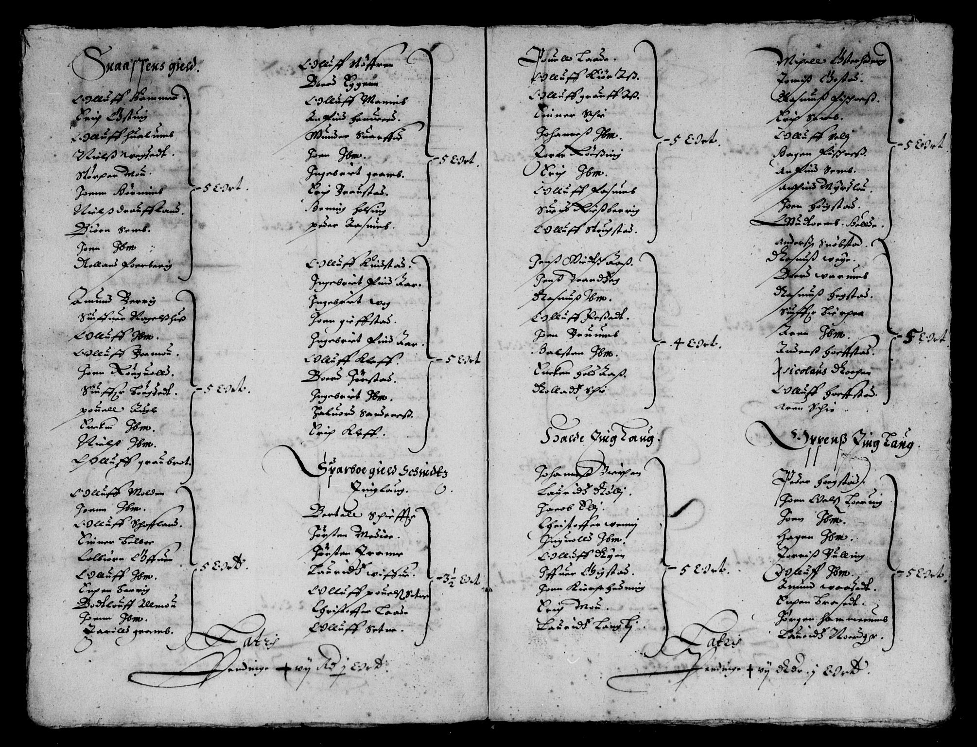 Rentekammeret inntil 1814, Reviderte regnskaper, Lensregnskaper, RA/EA-5023/R/Rb/Rbw/L0072: Trondheim len, 1629-1642