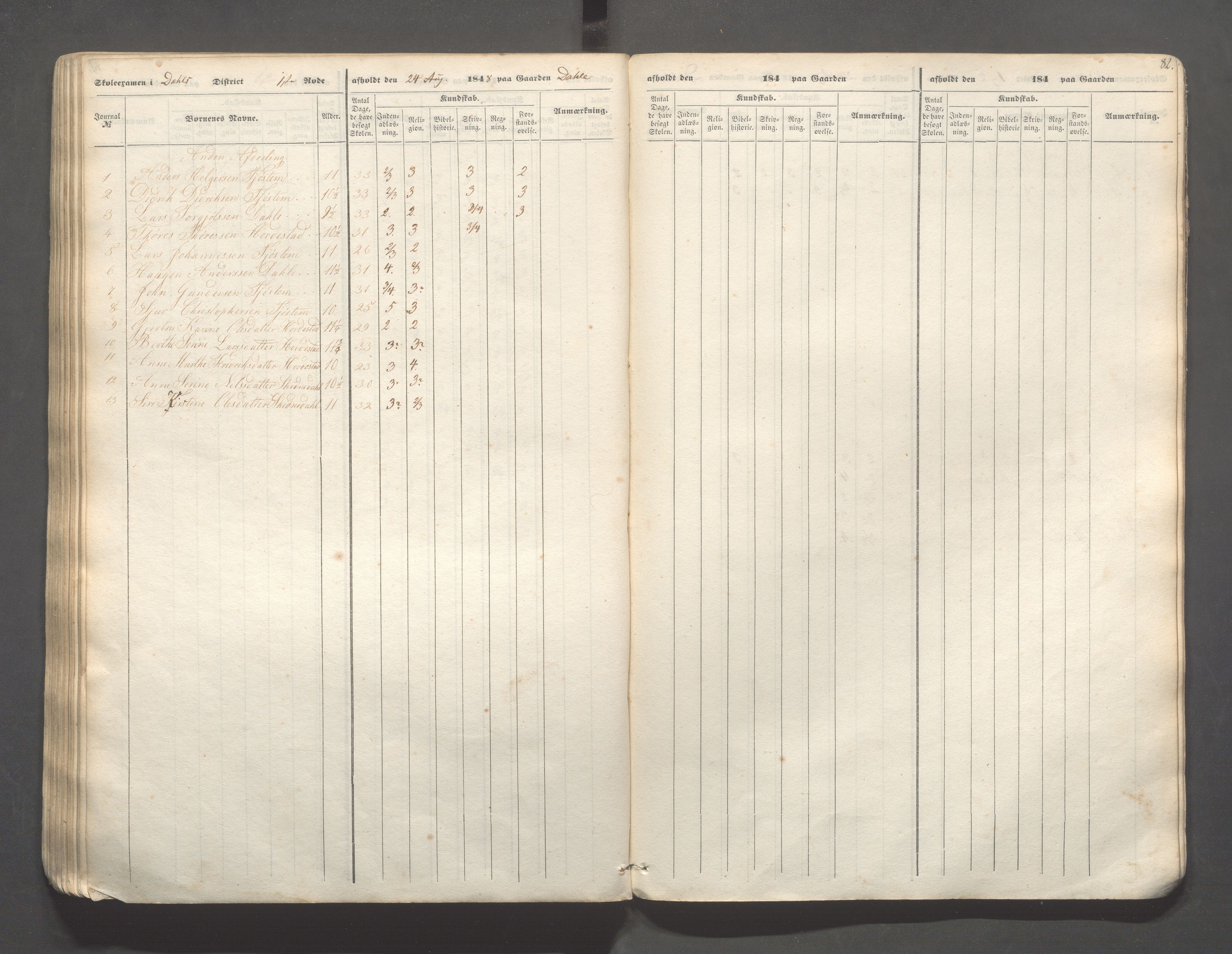 Skudenes kommune - Skudenes skole, IKAR/A-298/I/L0001: Eksamen, 1845-1852, p. 82