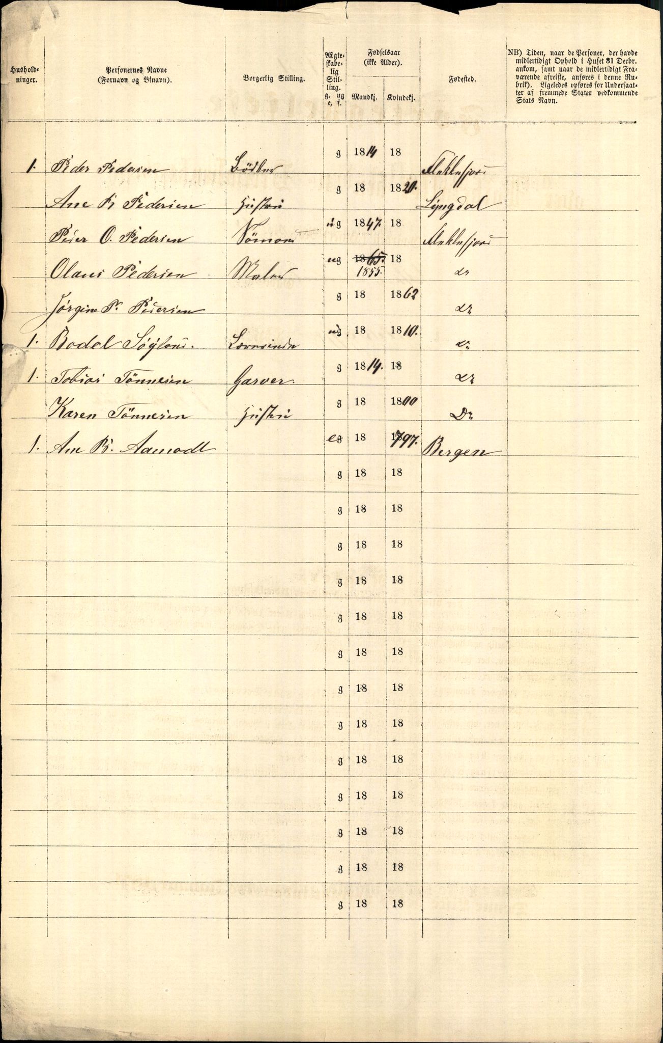 RA, 1870 census for 1004 Flekkefjord, 1870, p. 103