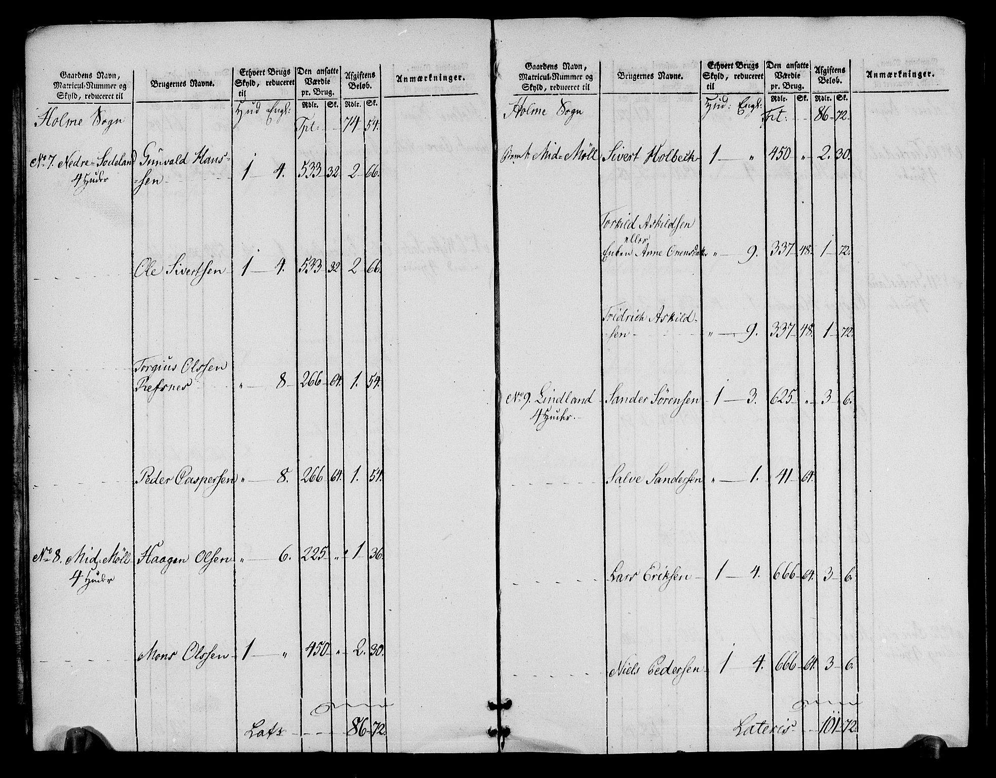 Rentekammeret inntil 1814, Realistisk ordnet avdeling, RA/EA-4070/N/Ne/Nea/L0090: Mandal fogderi. Oppebørselsregister, 1803-1804, p. 7